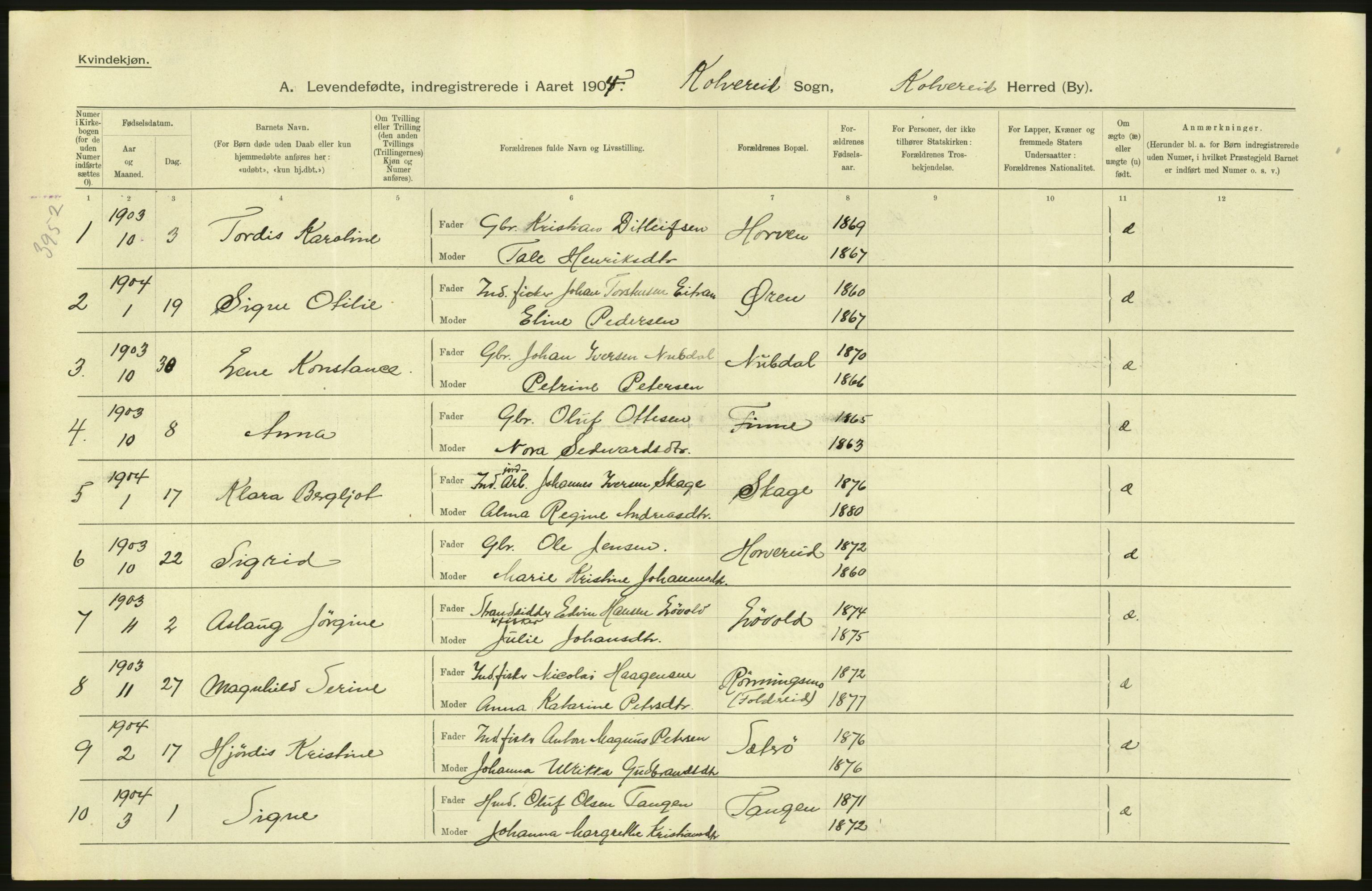 Statistisk sentralbyrå, Sosiodemografiske emner, Befolkning, AV/RA-S-2228/D/Df/Dfa/Dfab/L0019: Nordre Trondhjems amt: Fødte, gifte, døde, 1904, p. 310