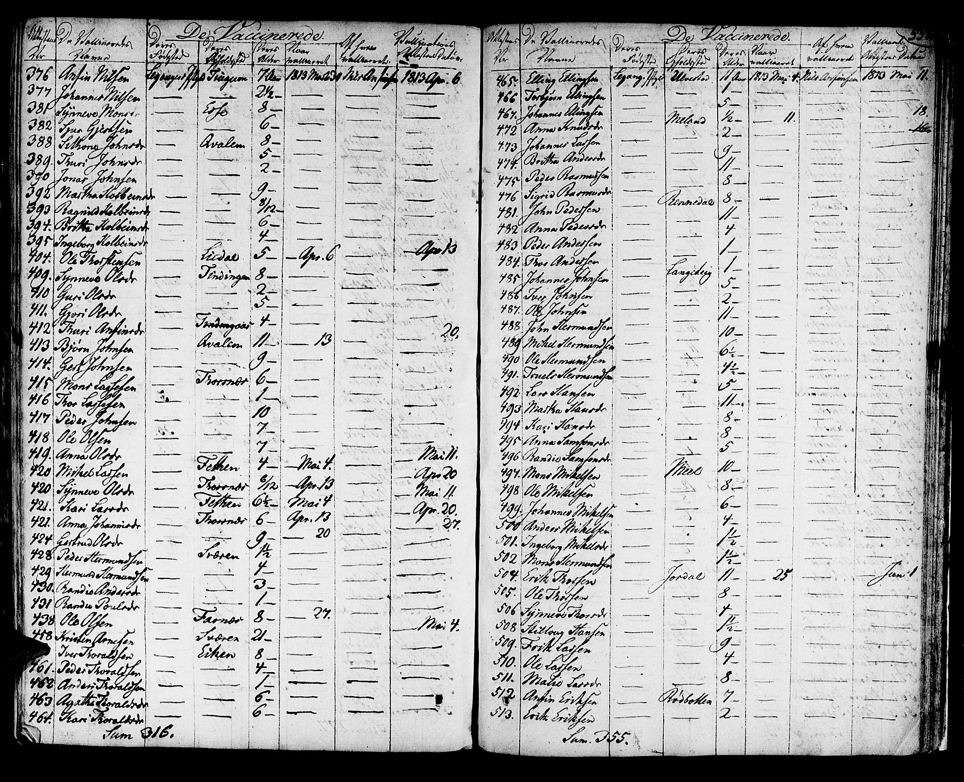 Leikanger sokneprestembete, AV/SAB-A-81001/H/Haa/Haaa/L0006: Parish register (official) no. A 6, 1810-1838, p. 537