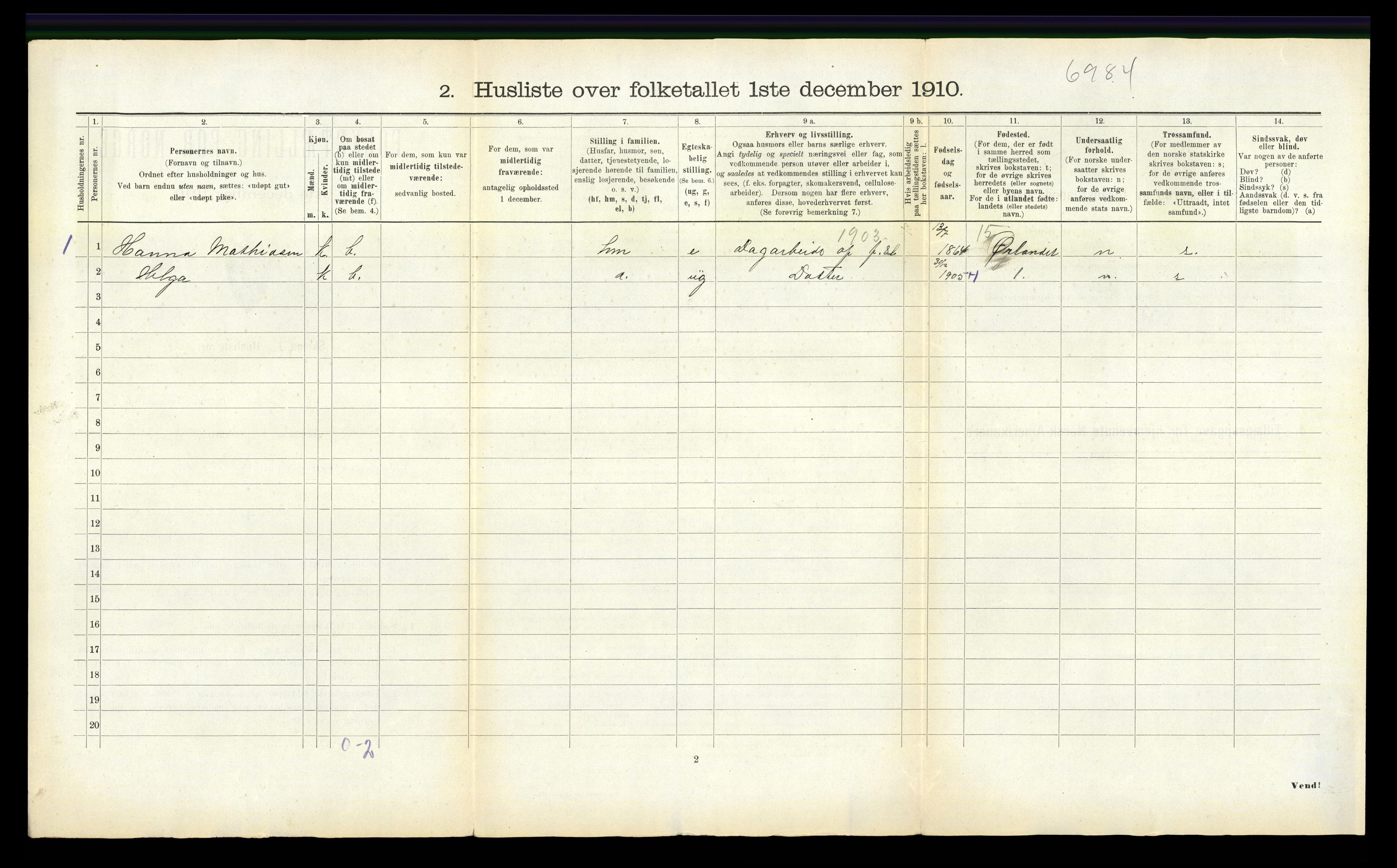 RA, 1910 census for Nes, 1910, p. 36