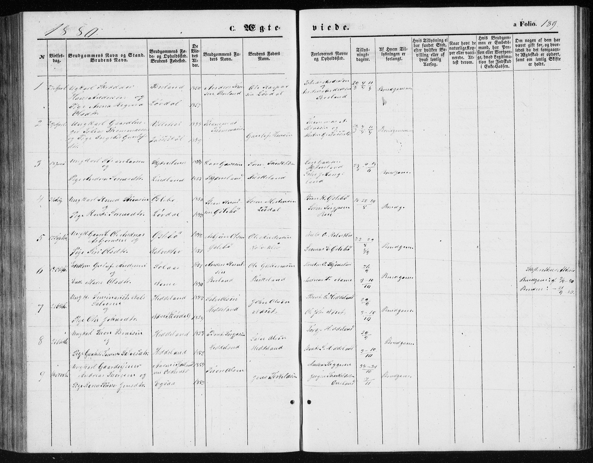 Holum sokneprestkontor, SAK/1111-0022/F/Fb/Fbc/L0002: Parish register (copy) no. B 2, 1860-1882, p. 189
