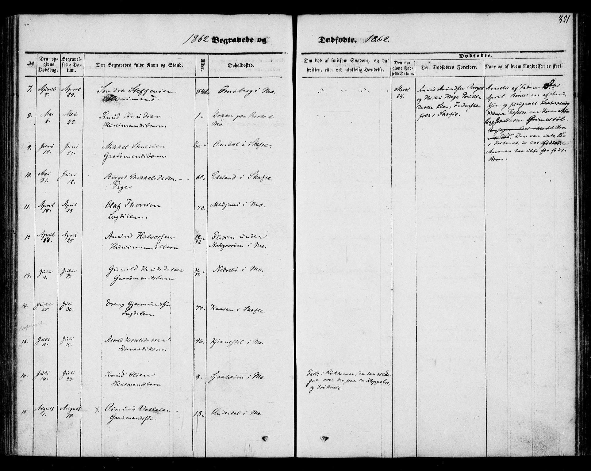 Mo kirkebøker, SAKO/A-286/F/Fa/L0005: Parish register (official) no. I 5, 1844-1864, p. 351