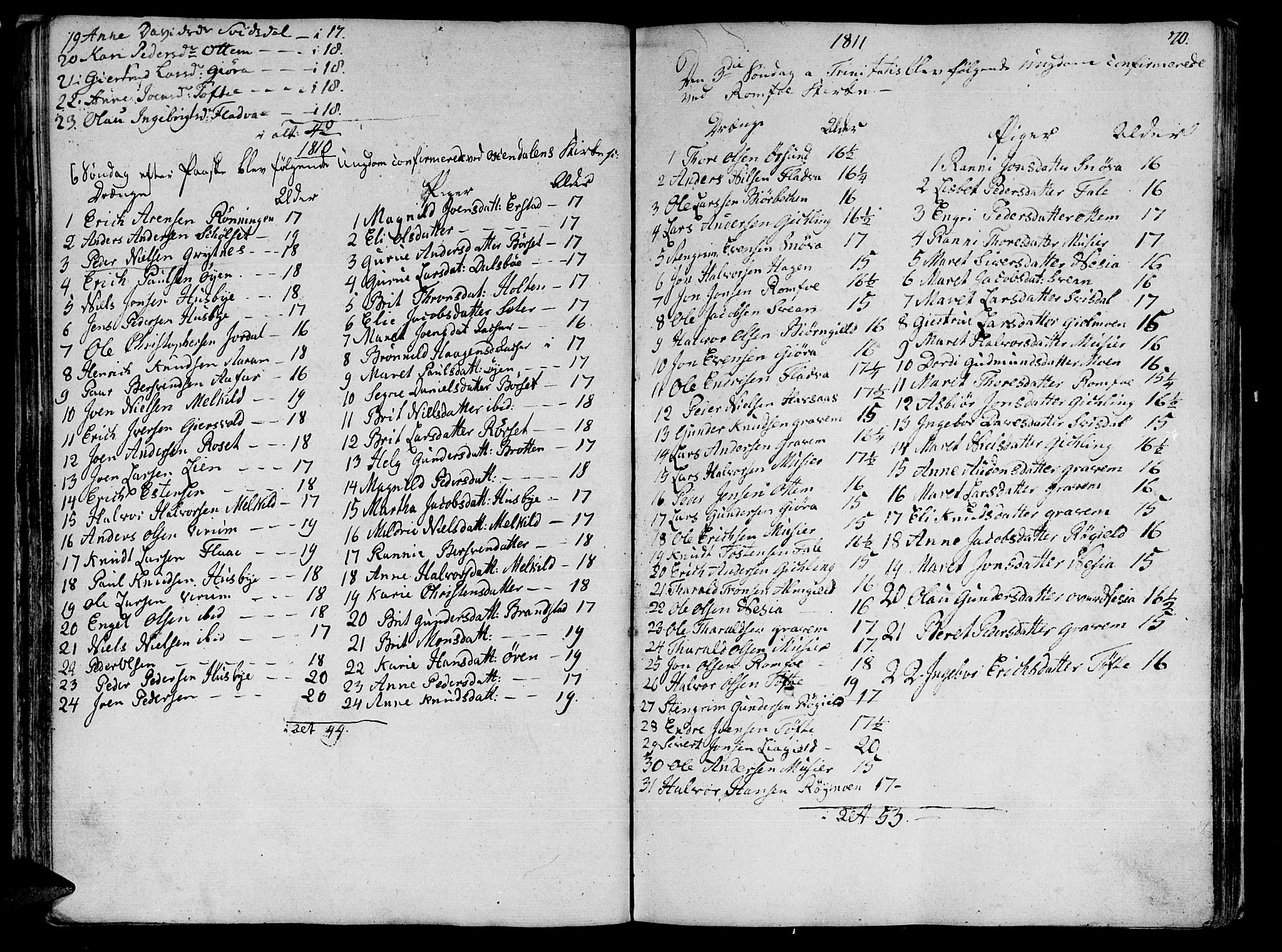 Ministerialprotokoller, klokkerbøker og fødselsregistre - Møre og Romsdal, SAT/A-1454/590/L1008: Parish register (official) no. 590A02, 1794-1820, p. 70