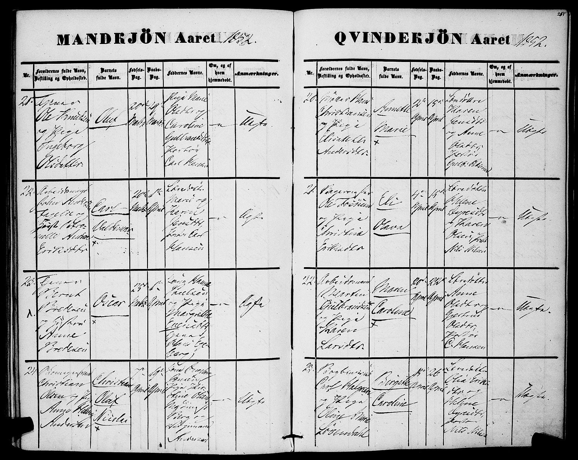 Rikshospitalet prestekontor Kirkebøker, AV/SAO-A-10309b/F/L0003: Parish register (official) no. 3, 1841-1853, p. 255