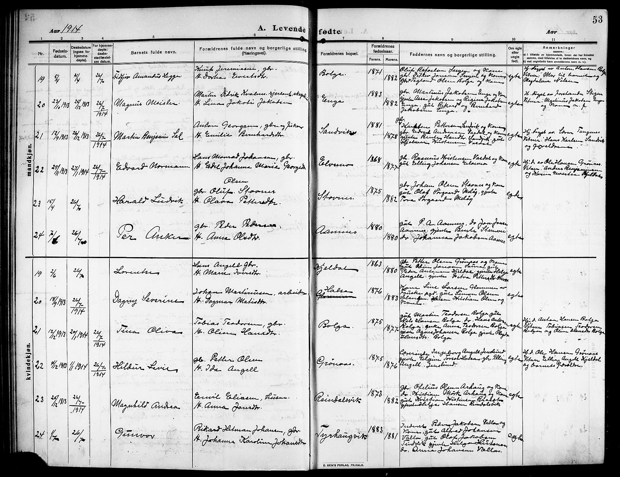 Ministerialprotokoller, klokkerbøker og fødselsregistre - Nordland, AV/SAT-A-1459/843/L0639: Parish register (copy) no. 843C08, 1908-1924, p. 53