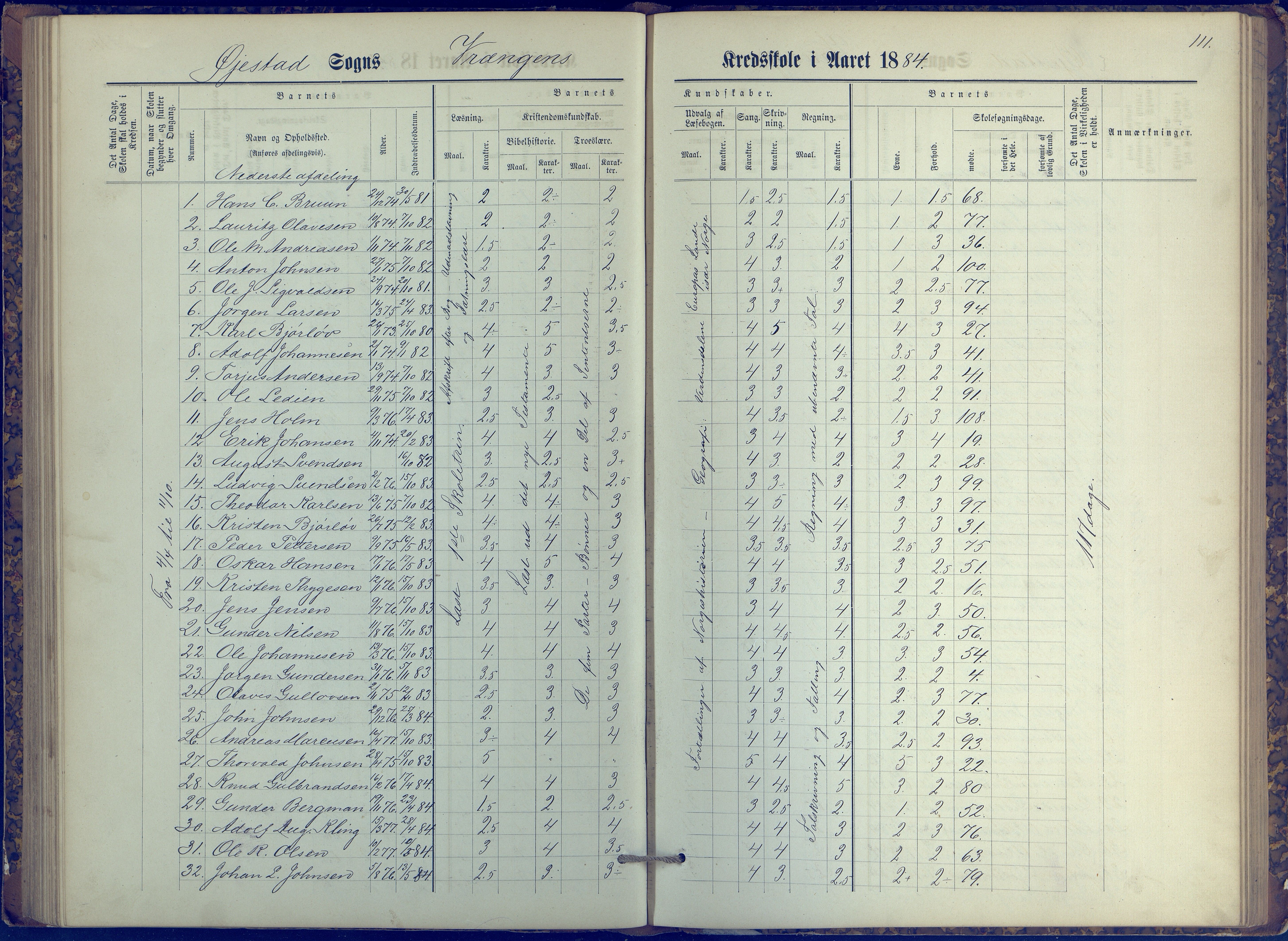 Øyestad kommune frem til 1979, AAKS/KA0920-PK/06/06K/L0006: Protokoll, 1881-1894, p. 111