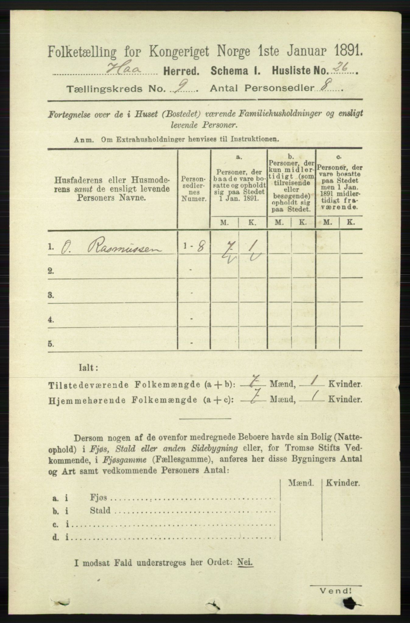 RA, 1891 census for 1119 Hå, 1891, p. 2191