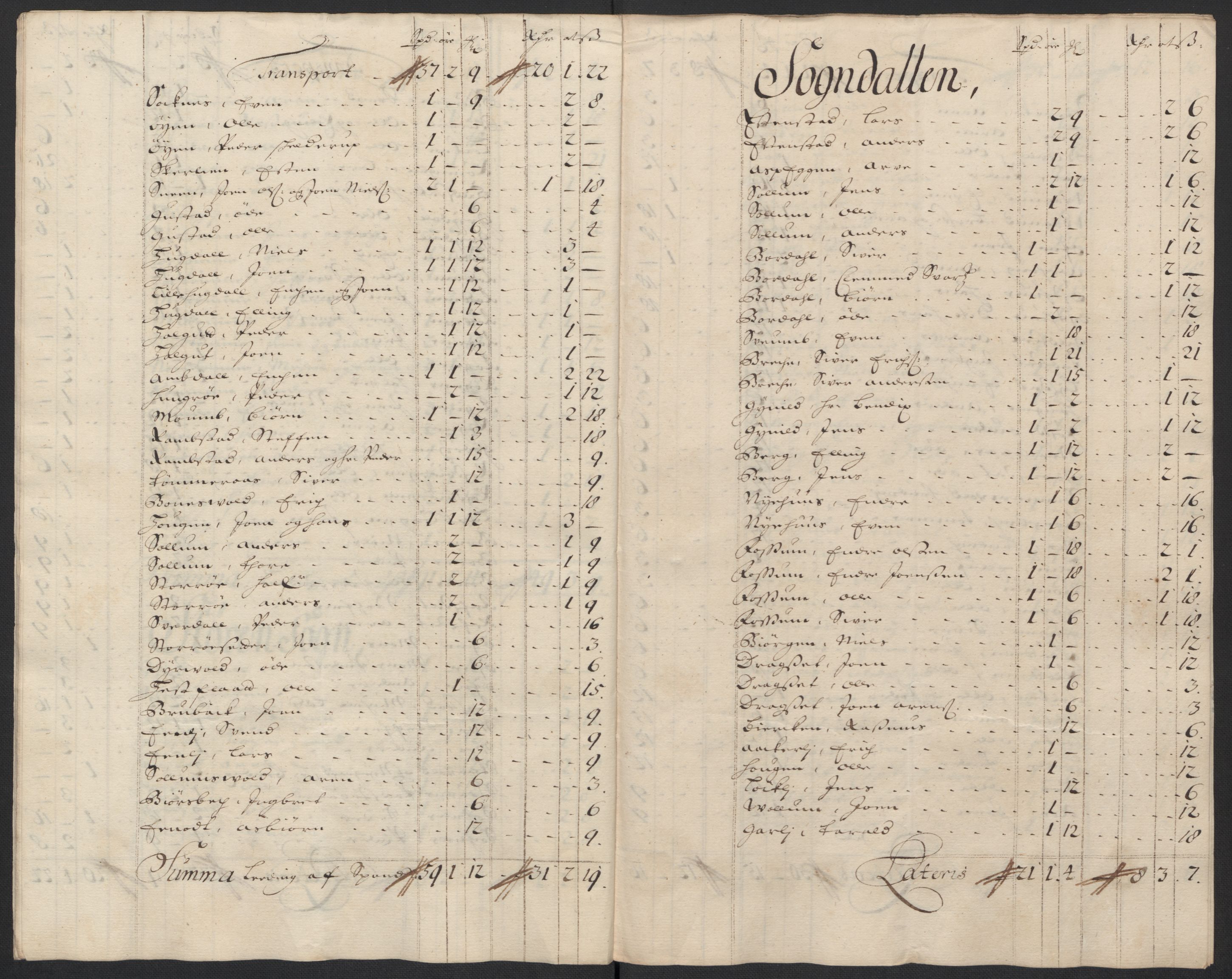 Rentekammeret inntil 1814, Reviderte regnskaper, Fogderegnskap, AV/RA-EA-4092/R60/L3955: Fogderegnskap Orkdal og Gauldal, 1705, p. 388