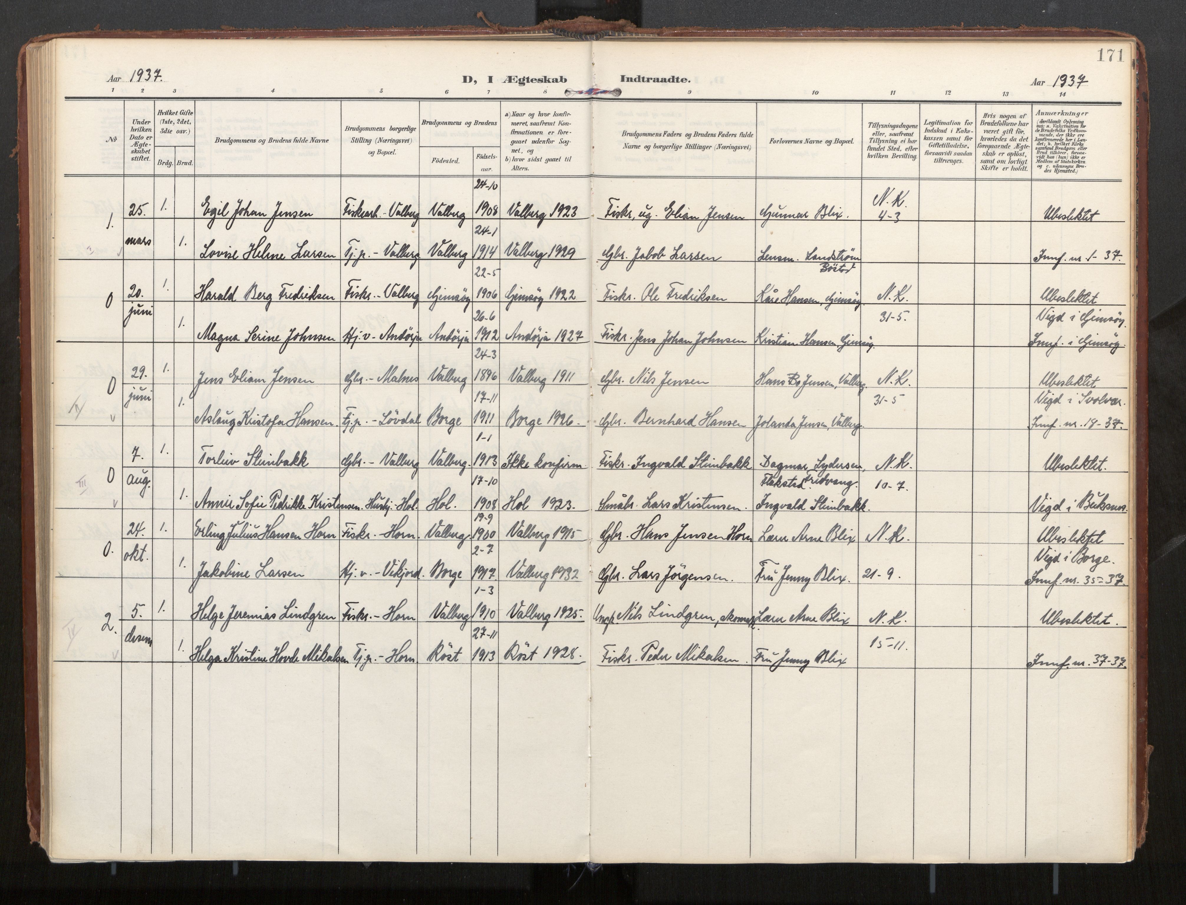 Ministerialprotokoller, klokkerbøker og fødselsregistre - Nordland, AV/SAT-A-1459/884/L1194: Parish register (official) no. 884A02, 1906-1937, p. 171