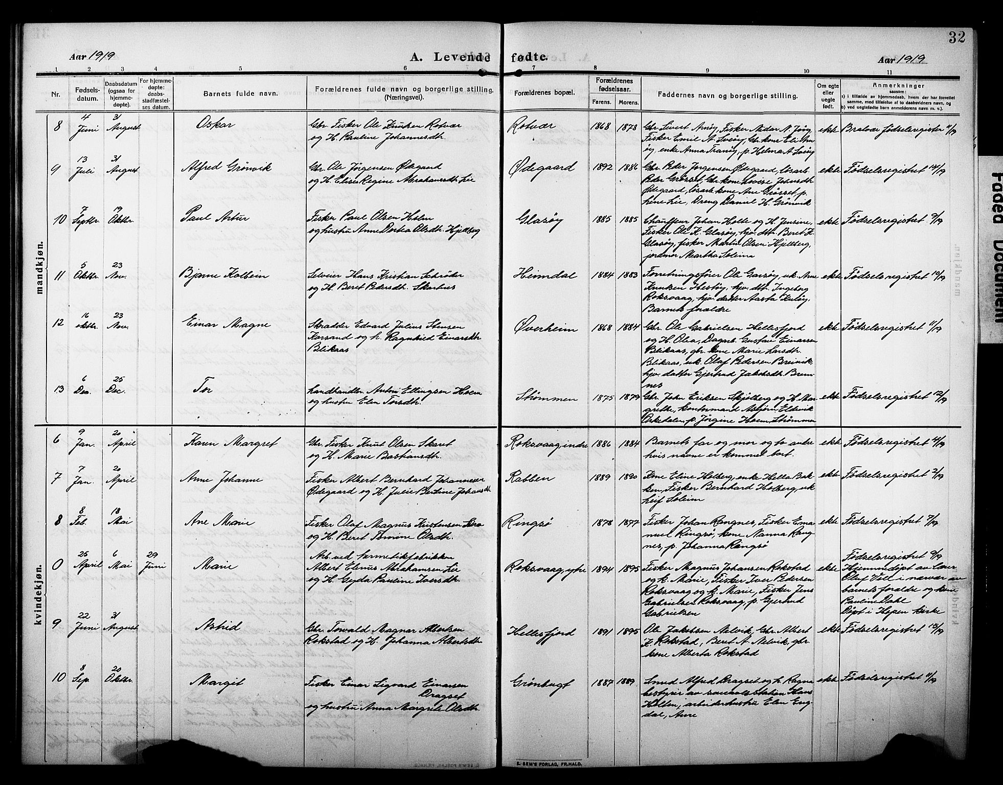 Ministerialprotokoller, klokkerbøker og fødselsregistre - Møre og Romsdal, AV/SAT-A-1454/581/L0943: Parish register (copy) no. 581C01, 1909-1931, p. 32