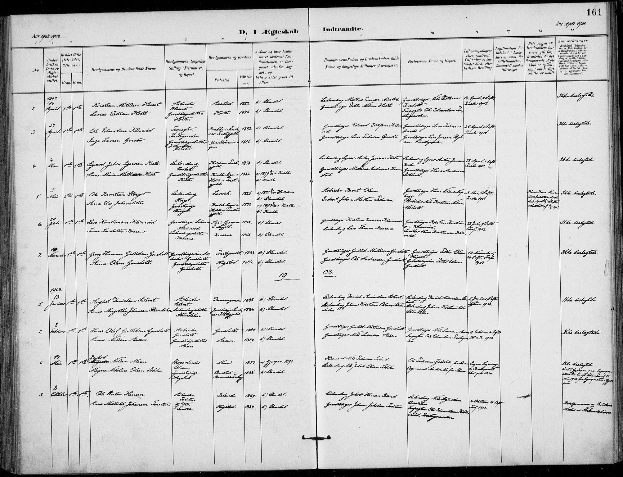 Siljan kirkebøker, AV/SAKO-A-300/F/Fa/L0003: Parish register (official) no. 3, 1896-1910, p. 161