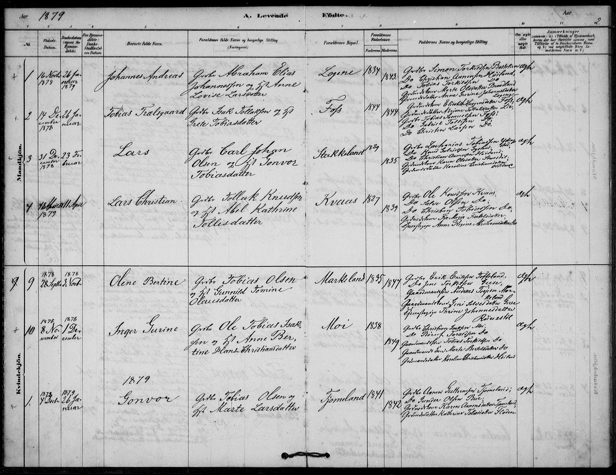 Lyngdal sokneprestkontor, SAK/1111-0029/F/Fa/Fab/L0003: Parish register (official) no. A 3, 1878-1903, p. 2