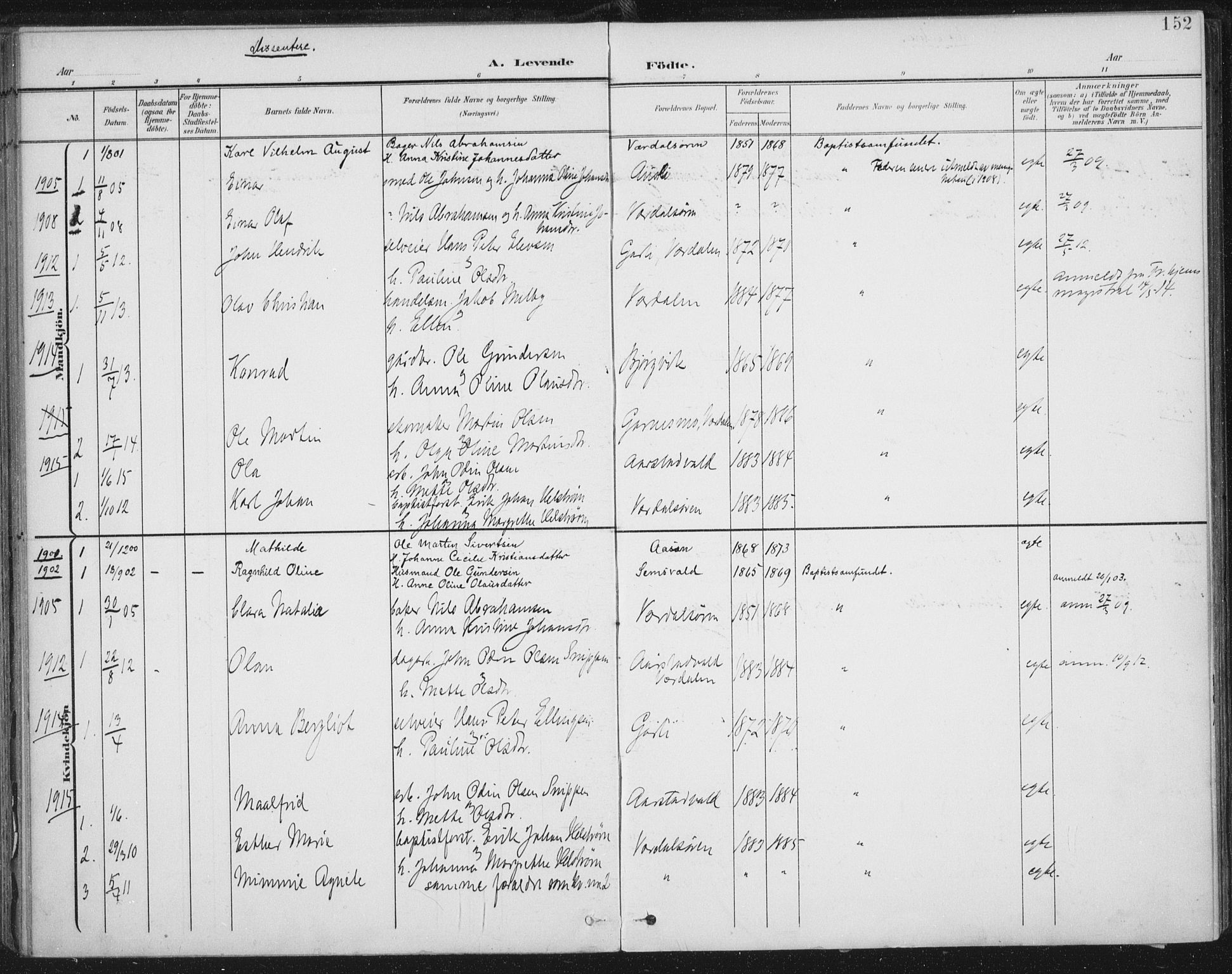 Ministerialprotokoller, klokkerbøker og fødselsregistre - Nord-Trøndelag, SAT/A-1458/723/L0246: Parish register (official) no. 723A15, 1900-1917, p. 152