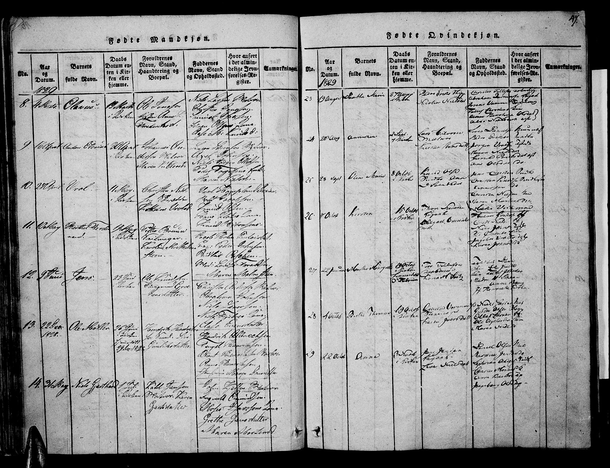 Risør sokneprestkontor, AV/SAK-1111-0035/F/Fa/L0002: Parish register (official) no. A 2, 1815-1839, p. 47