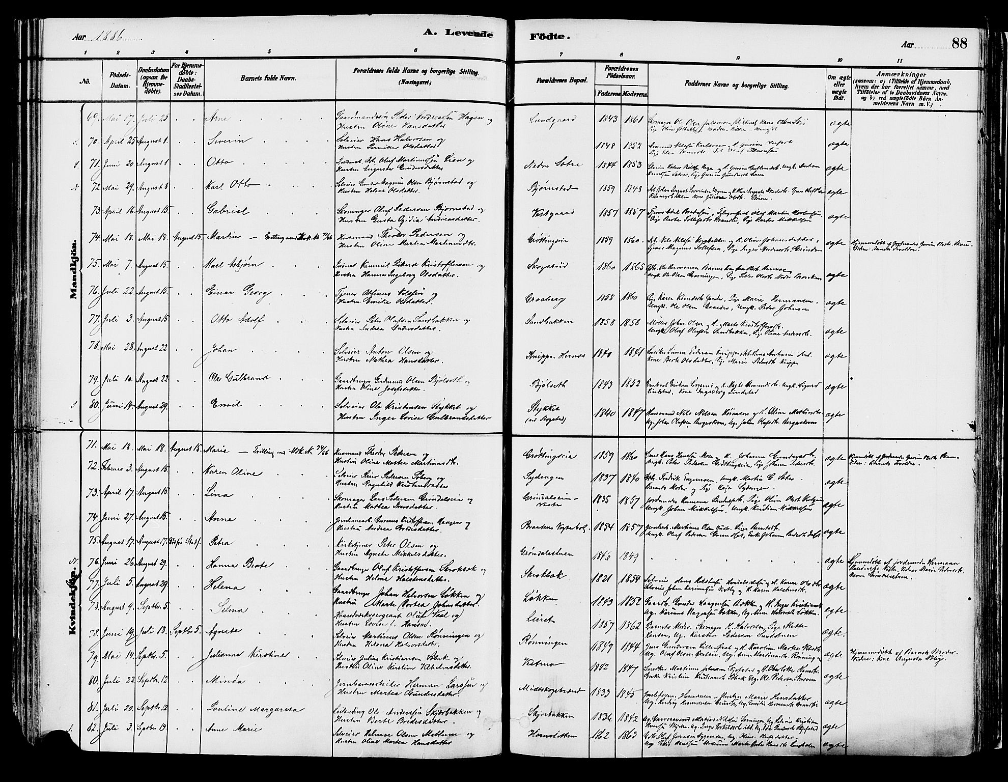 Elverum prestekontor, SAH/PREST-044/H/Ha/Haa/L0013: Parish register (official) no. 13, 1880-1890, p. 88