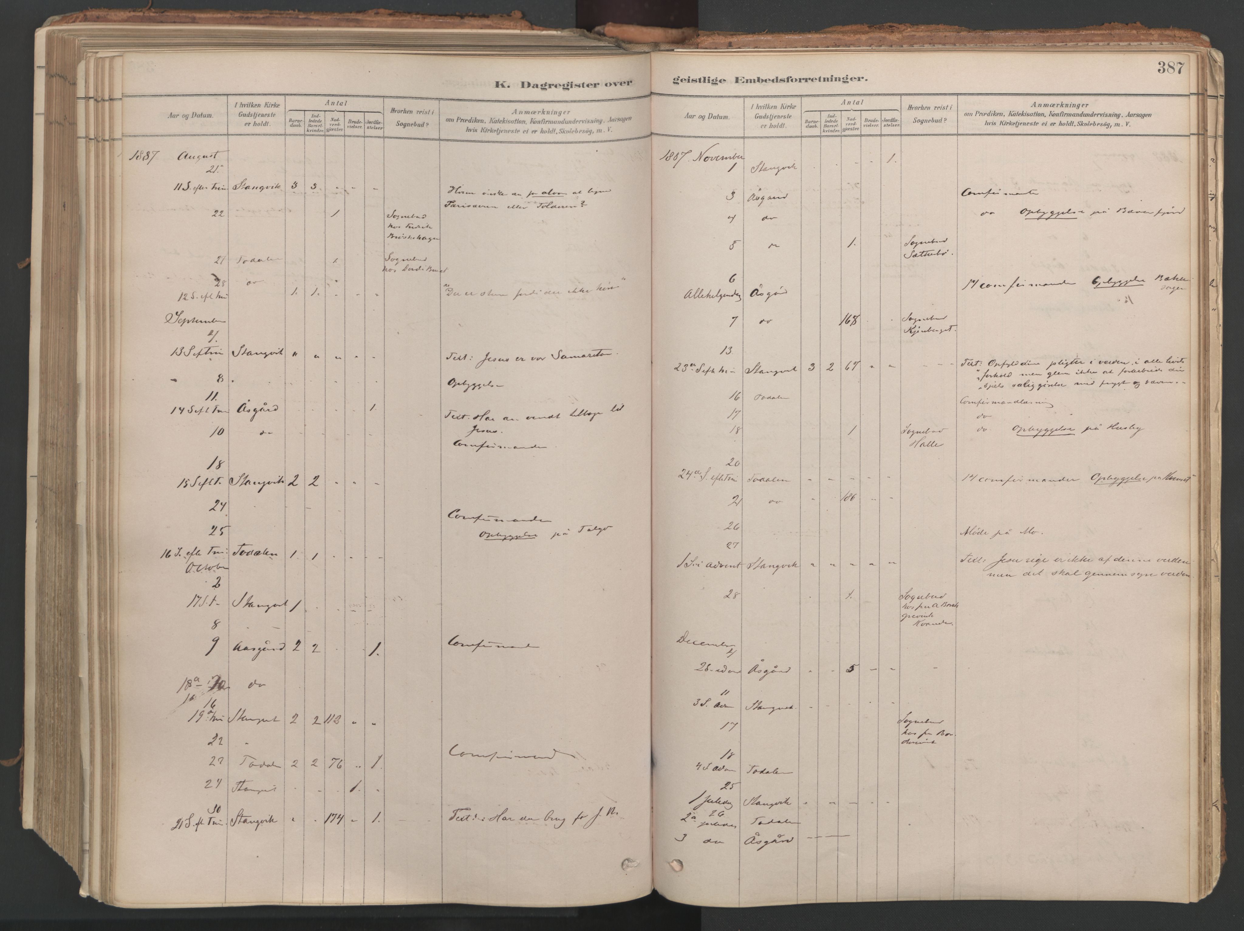 Ministerialprotokoller, klokkerbøker og fødselsregistre - Møre og Romsdal, AV/SAT-A-1454/592/L1029: Parish register (official) no. 592A07, 1879-1902, p. 387