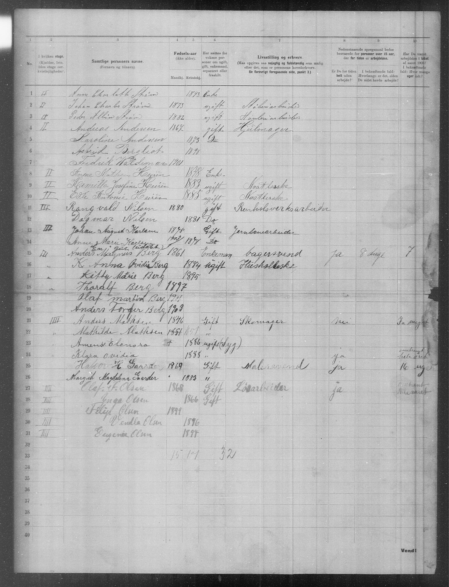 OBA, Municipal Census 1903 for Kristiania, 1903, p. 9075