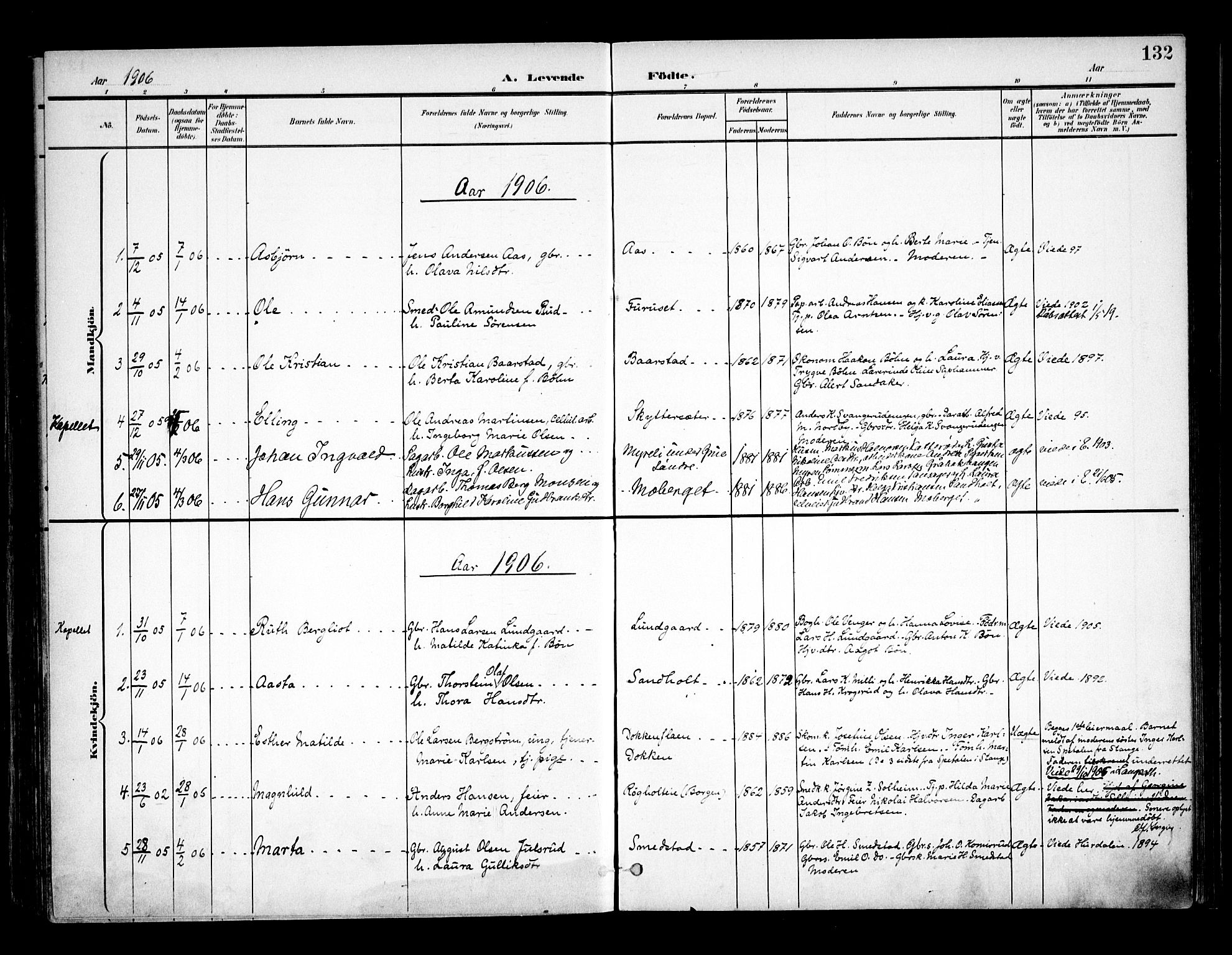 Eidsvoll prestekontor Kirkebøker, SAO/A-10888/F/Fa/L0006: Parish register (official) no. I 6, 1900-1907, p. 132