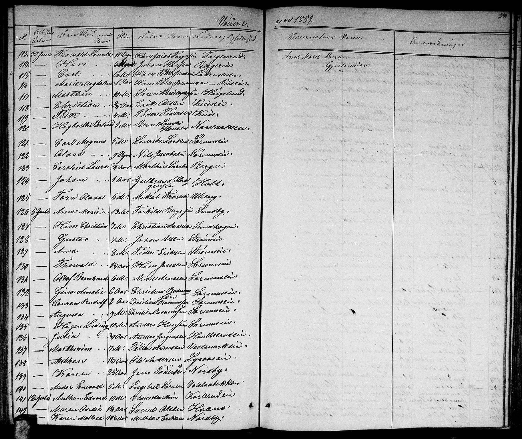 Skedsmo prestekontor Kirkebøker, AV/SAO-A-10033a/G/Ga/L0002: Parish register (copy) no. I 2, 1855-1872, p. 384