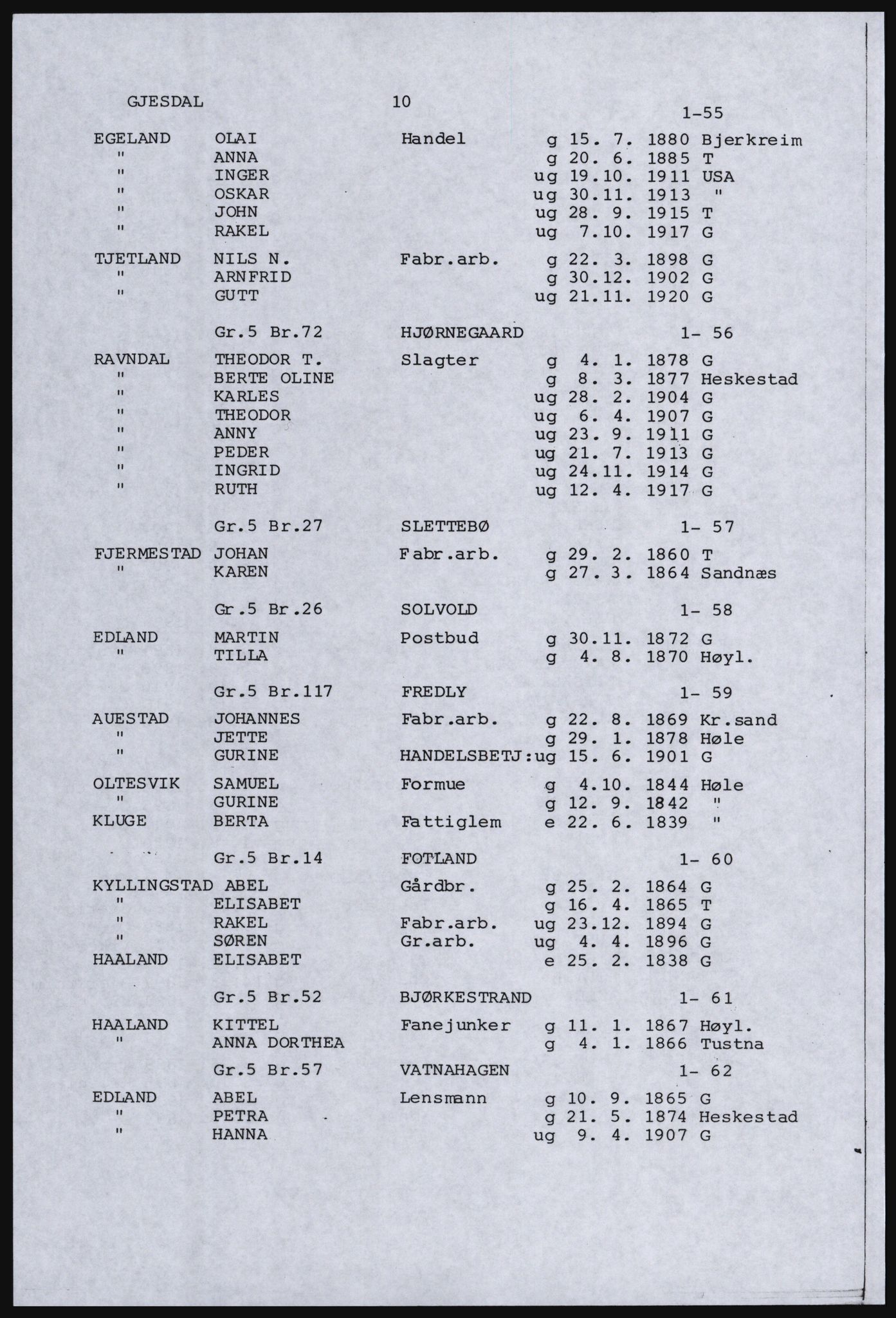 SAST, Copy of 1920 census for parts of Jæren, 1920, p. 16