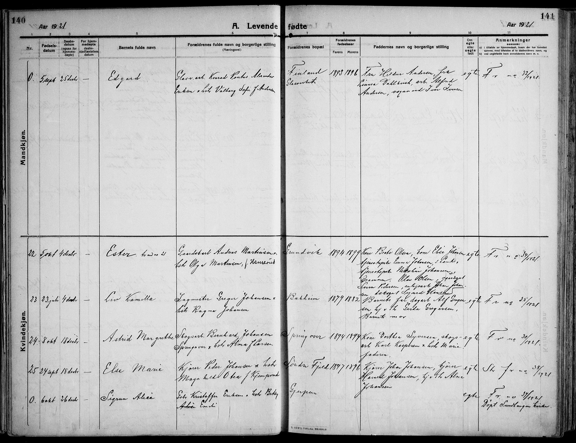 Skoger kirkebøker, AV/SAKO-A-59/F/Fa/L0007: Parish register (official) no. I 7, 1911-1936, p. 140-141