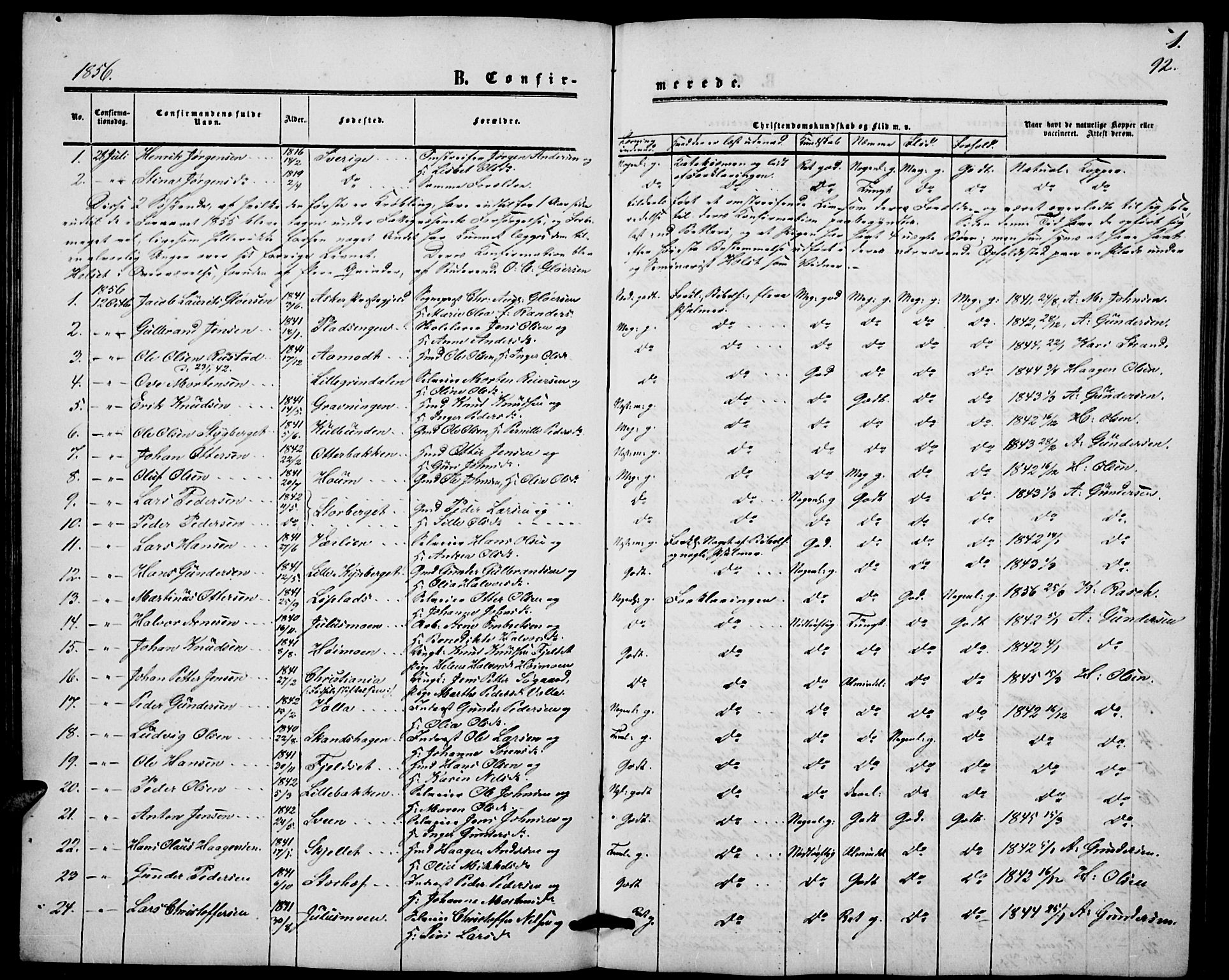 Elverum prestekontor, SAH/PREST-044/H/Ha/Hab/L0003: Parish register (copy) no. 3, 1856-1865, p. 92