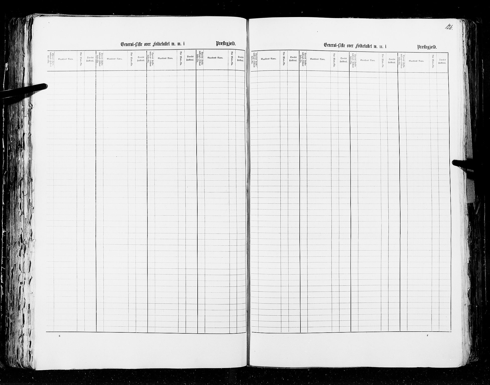 RA, Census 1855, vol. 2: Kristians amt, Buskerud amt og Jarlsberg og Larvik amt, 1855, p. 126