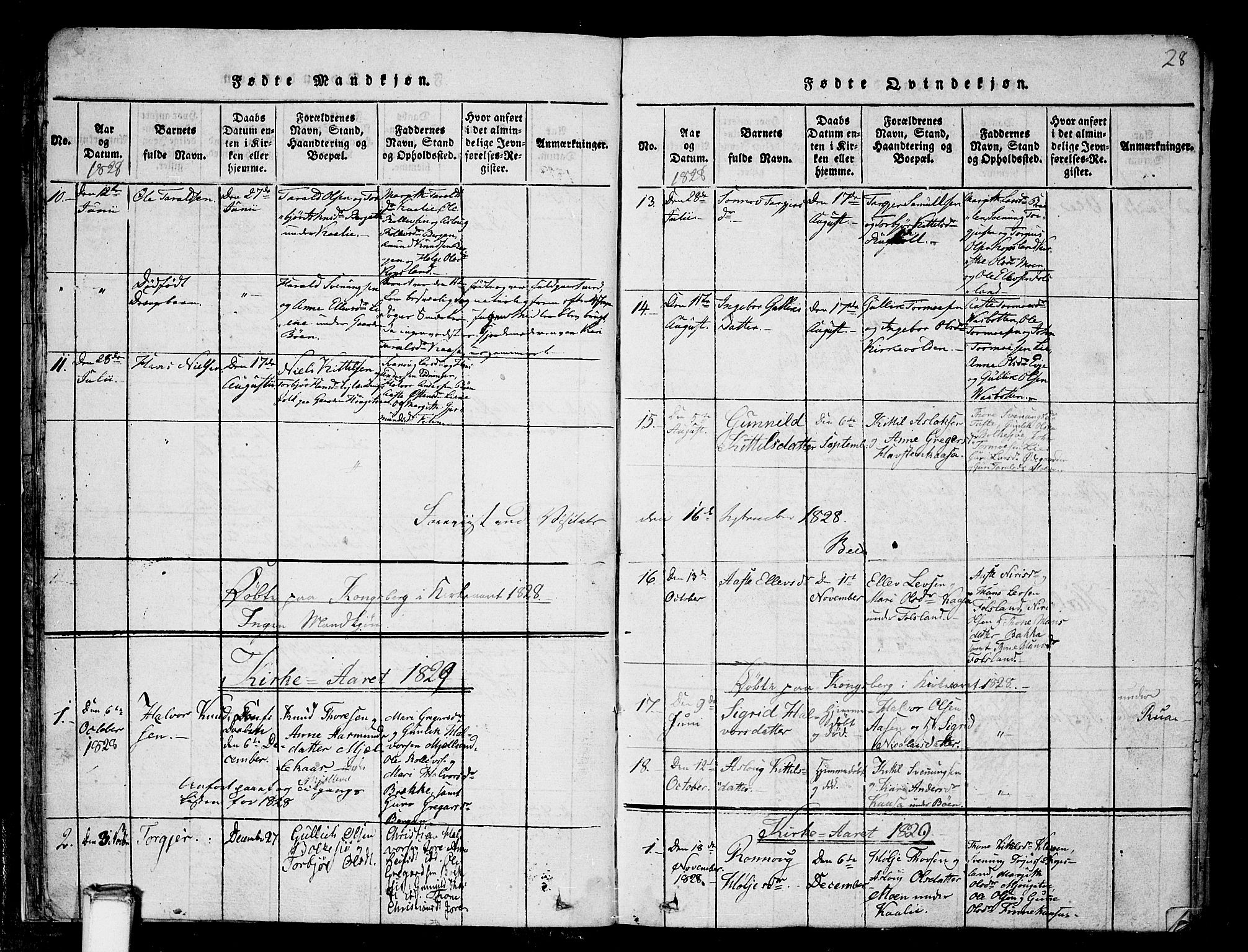 Gransherad kirkebøker, AV/SAKO-A-267/F/Fa/L0001: Parish register (official) no. I 1, 1815-1843, p. 28