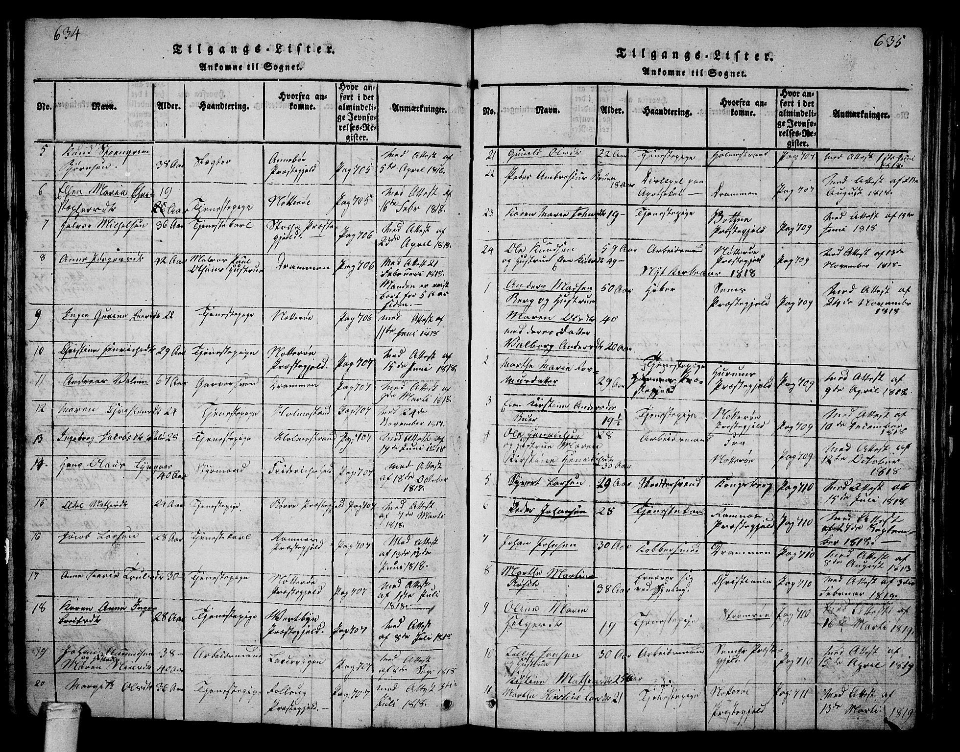 Tønsberg kirkebøker, AV/SAKO-A-330/G/Ga/L0001: Parish register (copy) no. 1, 1813-1826, p. 634-635