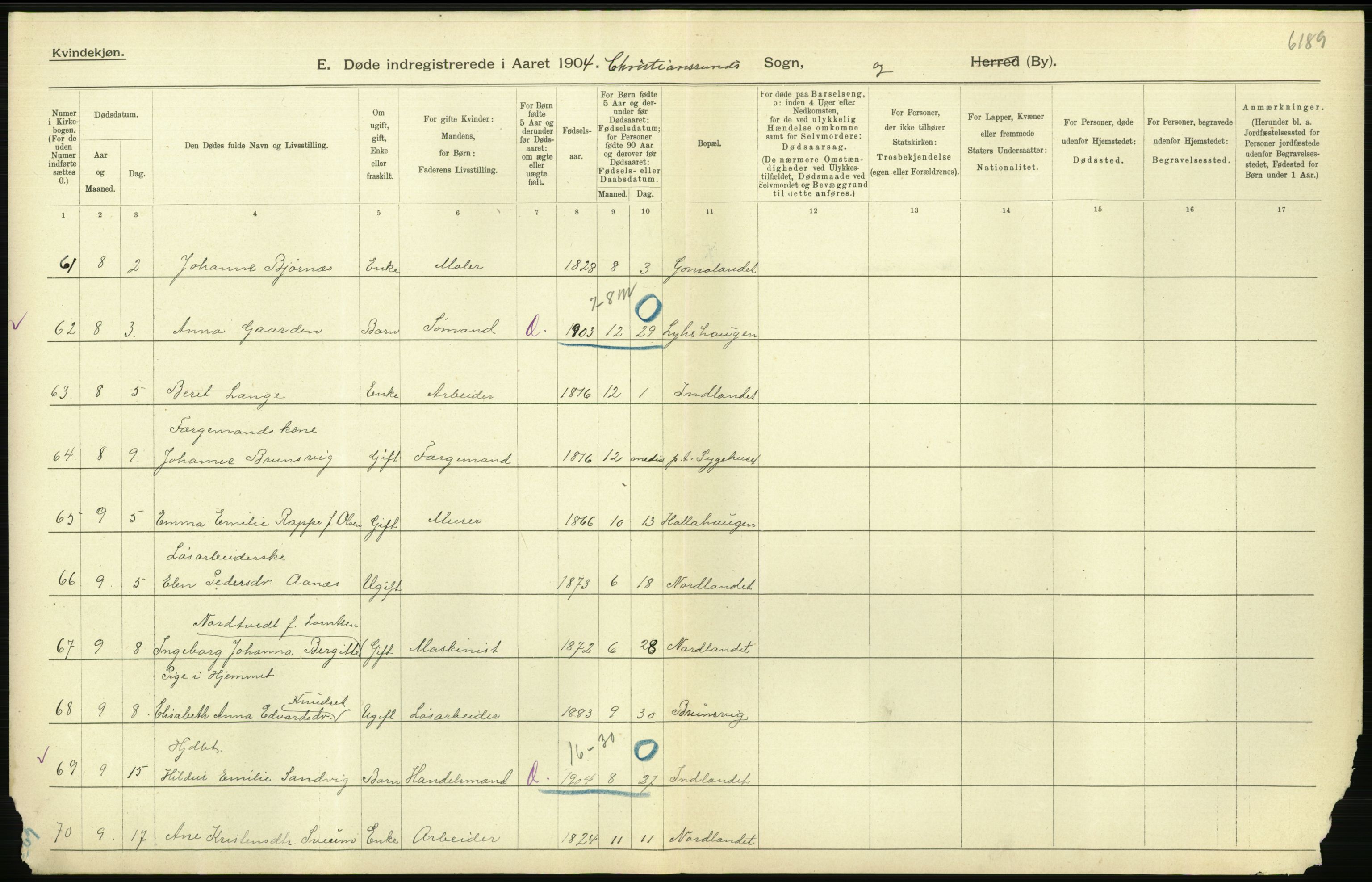 Statistisk sentralbyrå, Sosiodemografiske emner, Befolkning, AV/RA-S-2228/D/Df/Dfa/Dfab/L0016: Romsdals amt: Fødte, gifte, døde., 1904, p. 1122