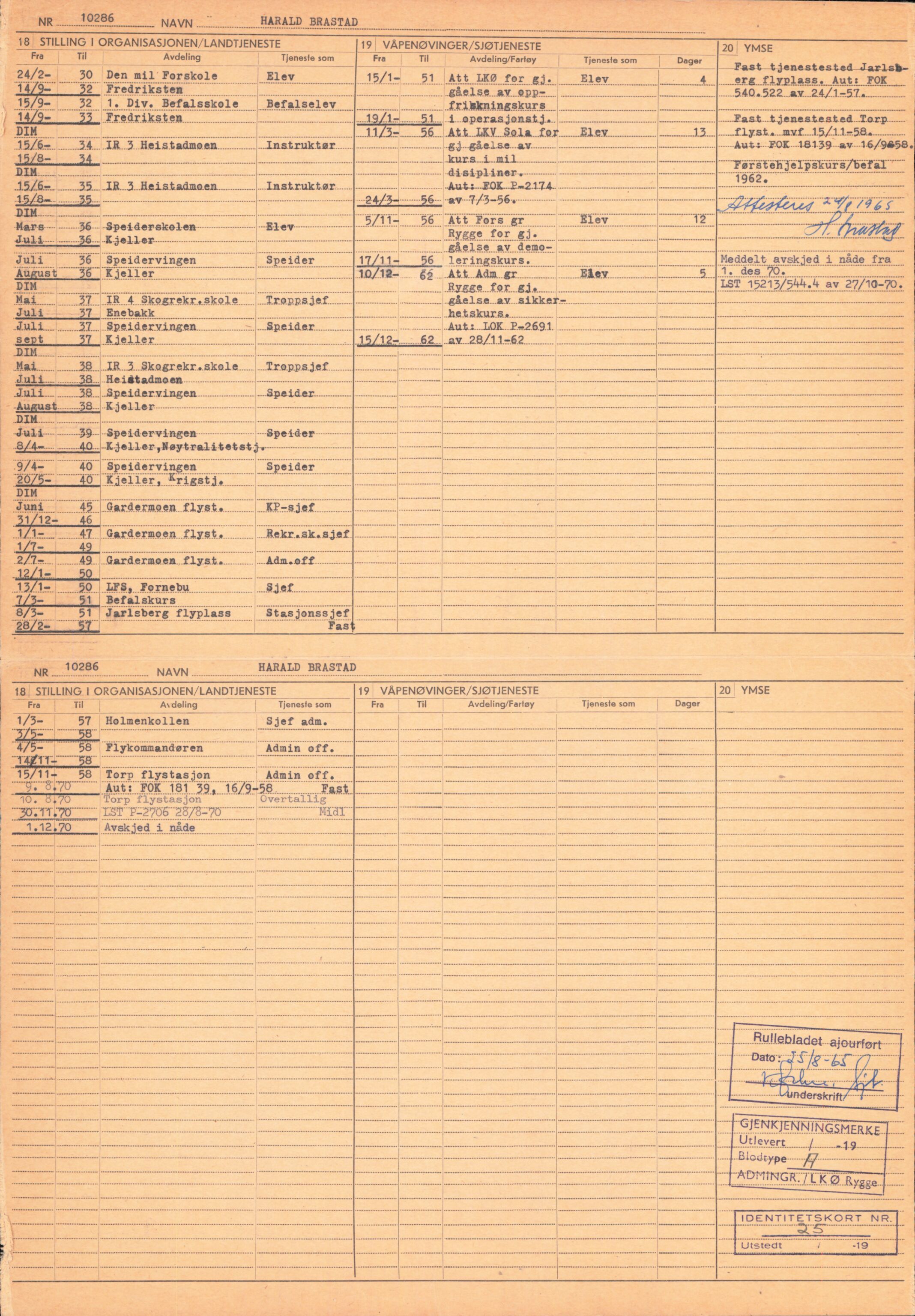 Forsvaret, Forsvarets overkommando/Luftforsvarsstaben, RA/RAFA-4079/P/Pa/L0024: Personellpapirer, 1910, p. 100