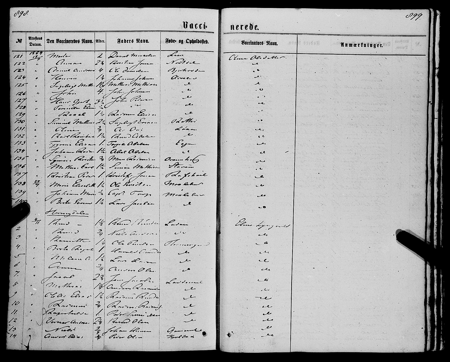 Eid sokneprestembete, AV/SAB-A-82301/H/Haa/Haaa/L0009: Parish register (official) no. A 9, 1861-1868, p. 898-899