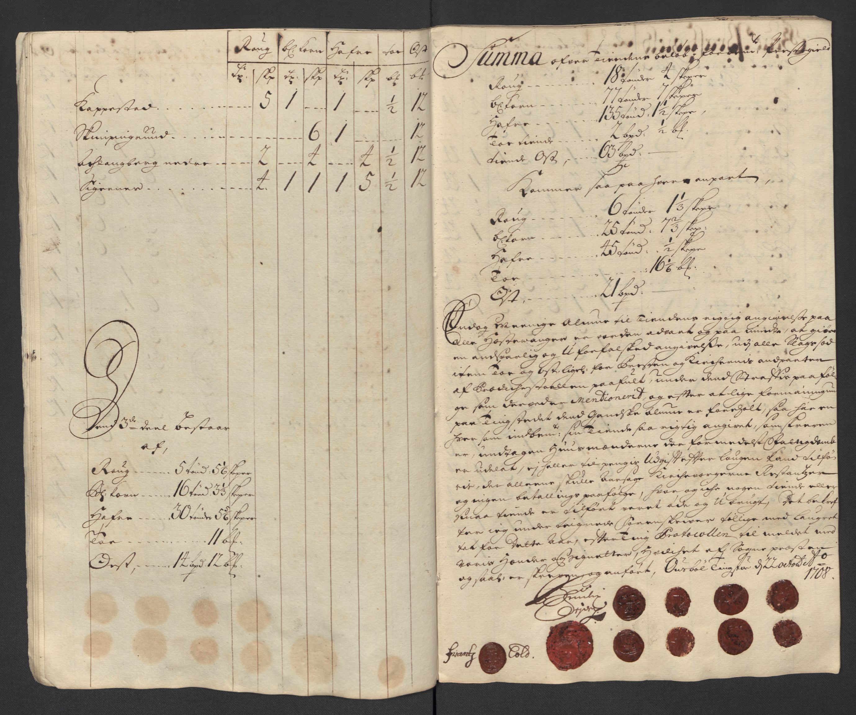 Rentekammeret inntil 1814, Reviderte regnskaper, Fogderegnskap, AV/RA-EA-4092/R13/L0845: Fogderegnskap Solør, Odal og Østerdal, 1708, p. 182