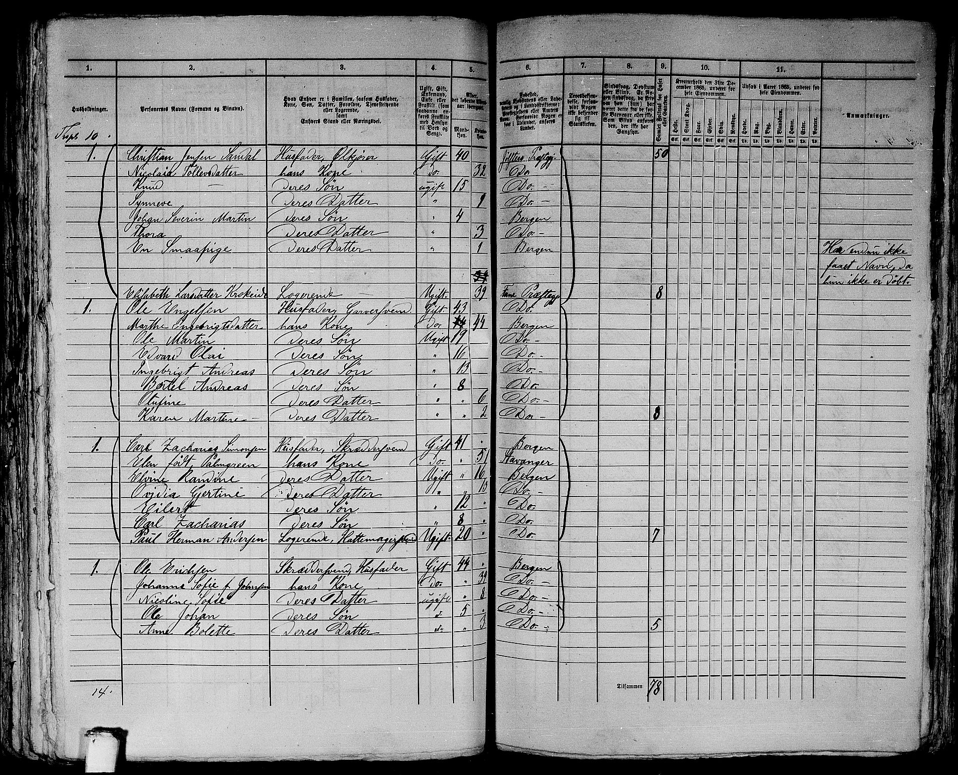 RA, 1865 census for Bergen, 1865, p. 3344