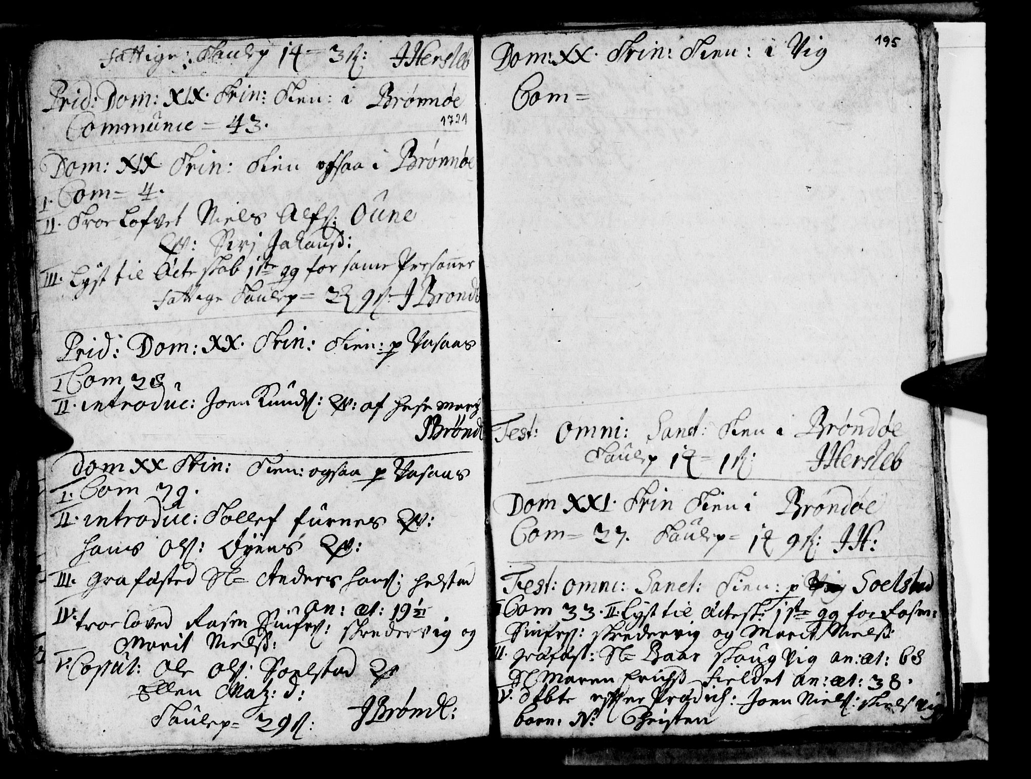 Ministerialprotokoller, klokkerbøker og fødselsregistre - Nordland, AV/SAT-A-1459/813/L0193: Parish register (official) no. 813A03, 1714-1724, p. 195