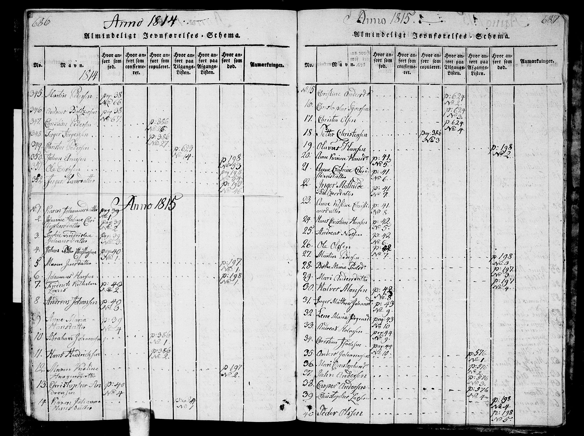 Ås prestekontor Kirkebøker, AV/SAO-A-10894/G/Ga/L0001: Parish register (copy) no. I 1, 1814-1820, p. 686-687