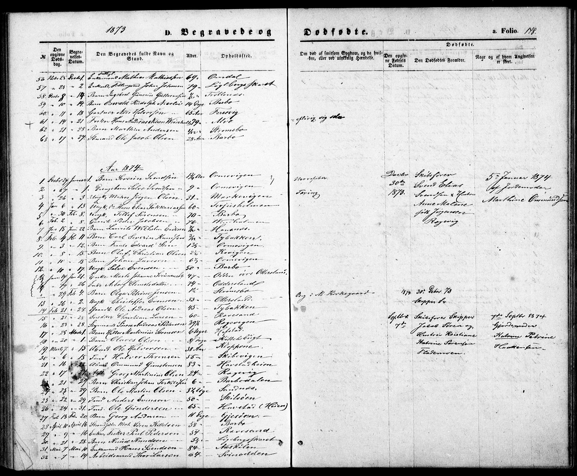 Tromøy sokneprestkontor, SAK/1111-0041/F/Fb/L0004: Parish register (copy) no. B 4, 1869-1877, p. 148