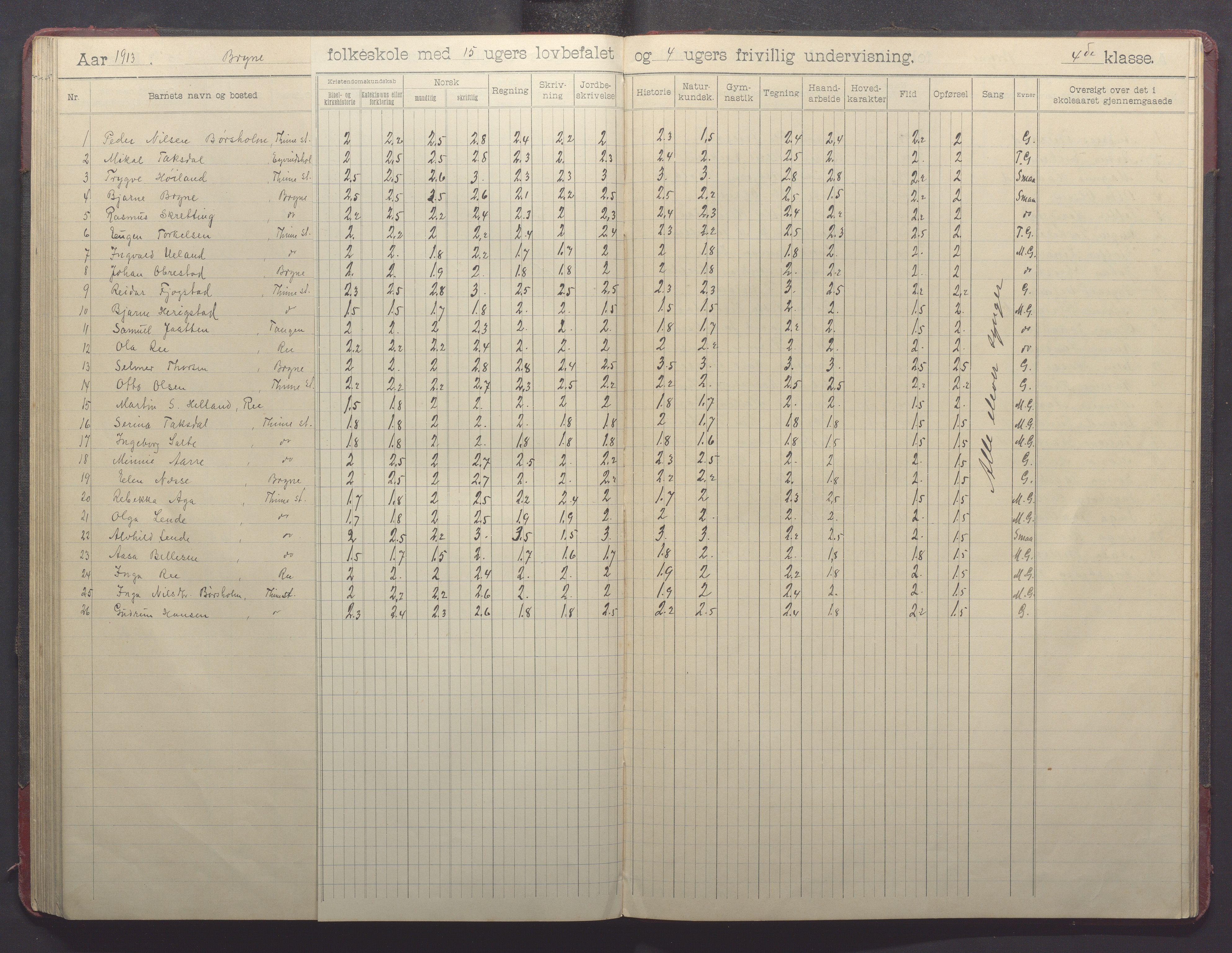 Time kommune - Bryne skule, IKAR/K-100797/H/L0002: Skoleprotokoll, 1902-1917, p. 82