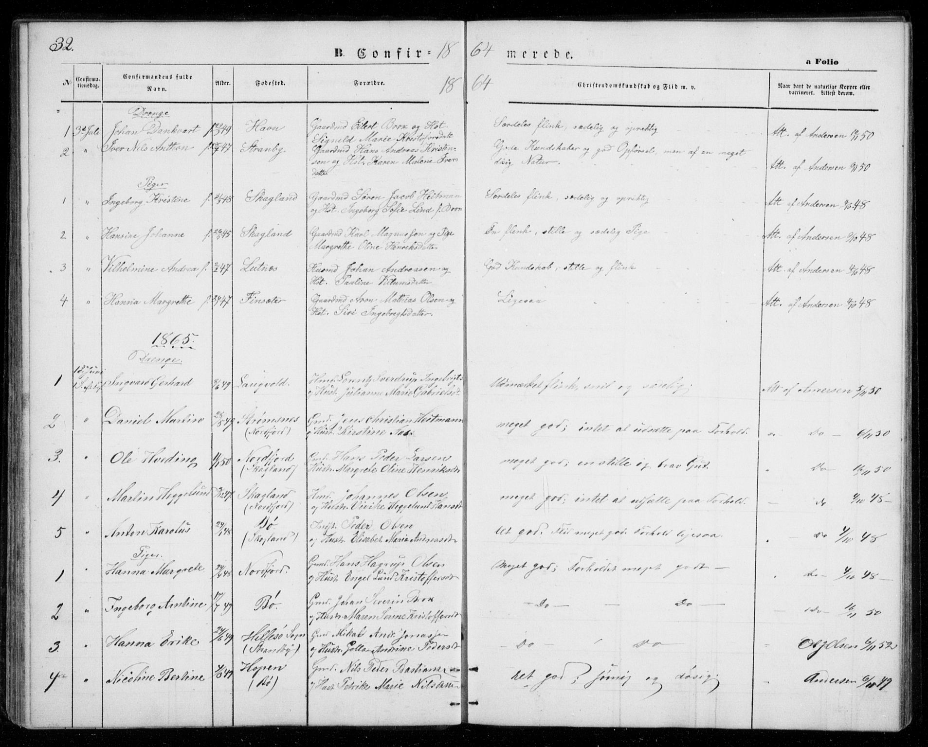 Berg sokneprestkontor, SATØ/S-1318/G/Ga/Gab/L0002klokker: Parish register (copy) no. 2, 1851-1874, p. 32