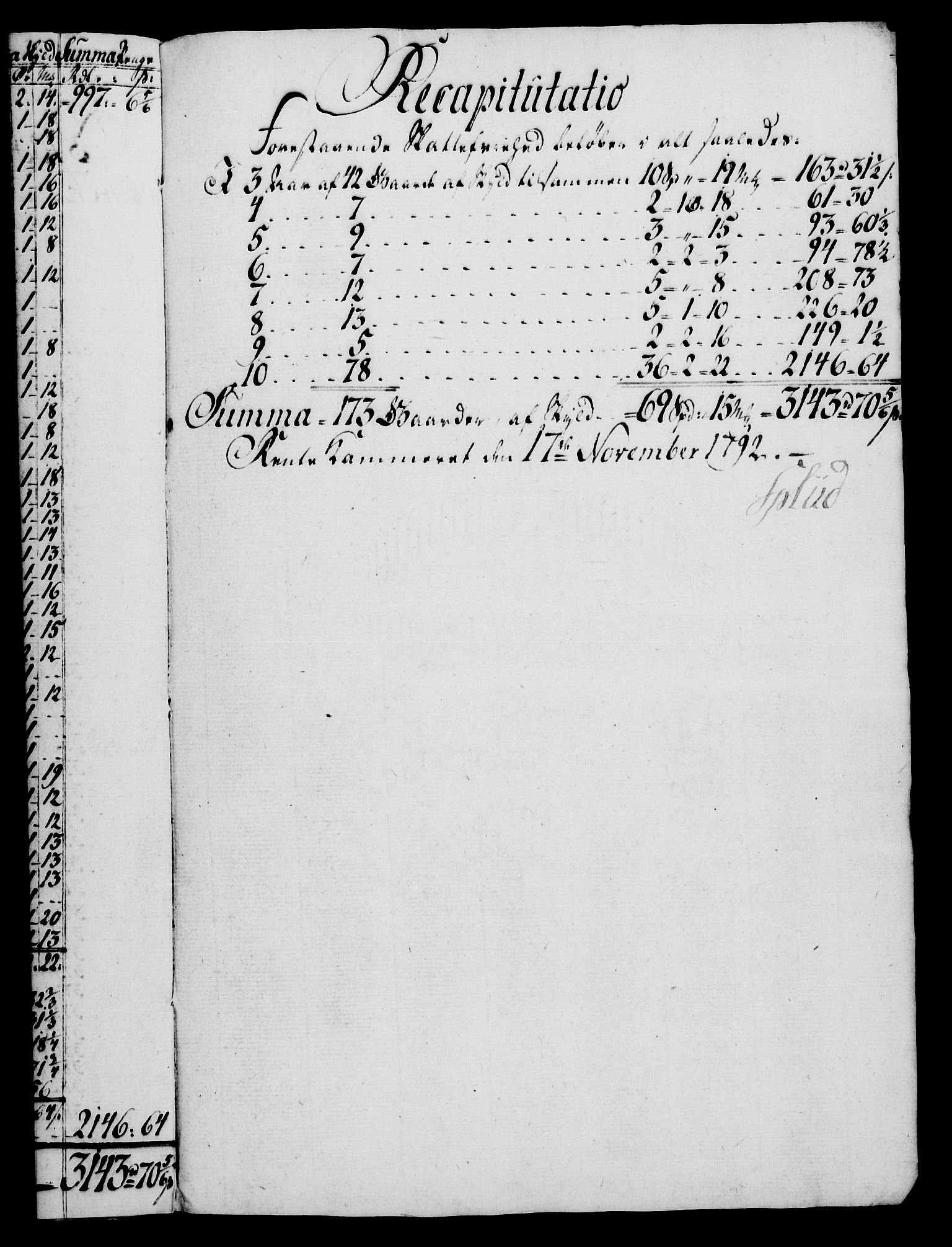 Rentekammeret, Kammerkanselliet, AV/RA-EA-3111/G/Gf/Gfa/L0074: Norsk relasjons- og resolusjonsprotokoll (merket RK 52.74), 1792, p. 505