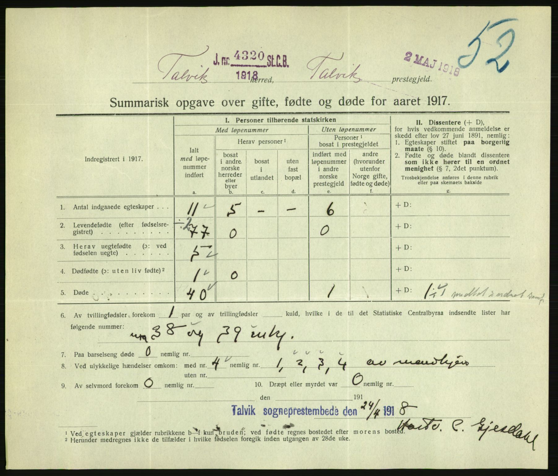 Statistisk sentralbyrå, Sosiodemografiske emner, Befolkning, AV/RA-S-2228/D/Df/Dfb/Dfbg/L0056: Summariske oppgaver over gifte, fødte og døde for hele landet., 1917, p. 1633