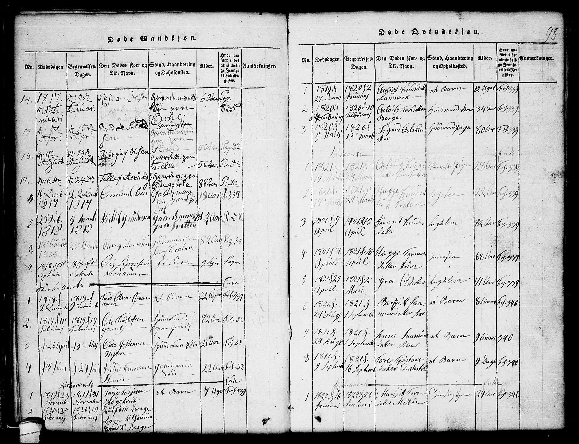 Lårdal kirkebøker, SAKO/A-284/G/Gc/L0001: Parish register (copy) no. III 1, 1815-1854, p. 98