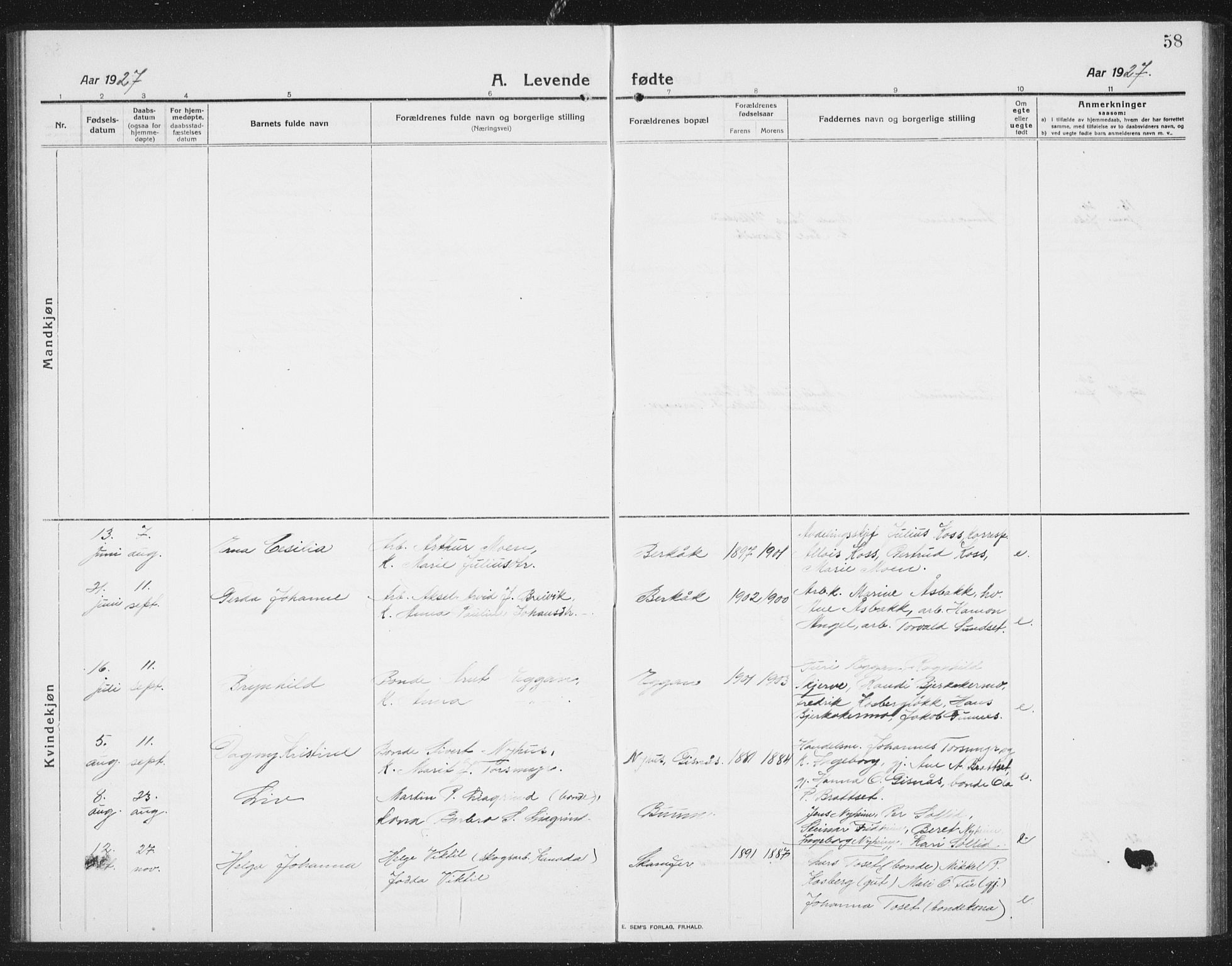 Ministerialprotokoller, klokkerbøker og fødselsregistre - Sør-Trøndelag, SAT/A-1456/675/L0888: Parish register (copy) no. 675C01, 1913-1935, p. 58