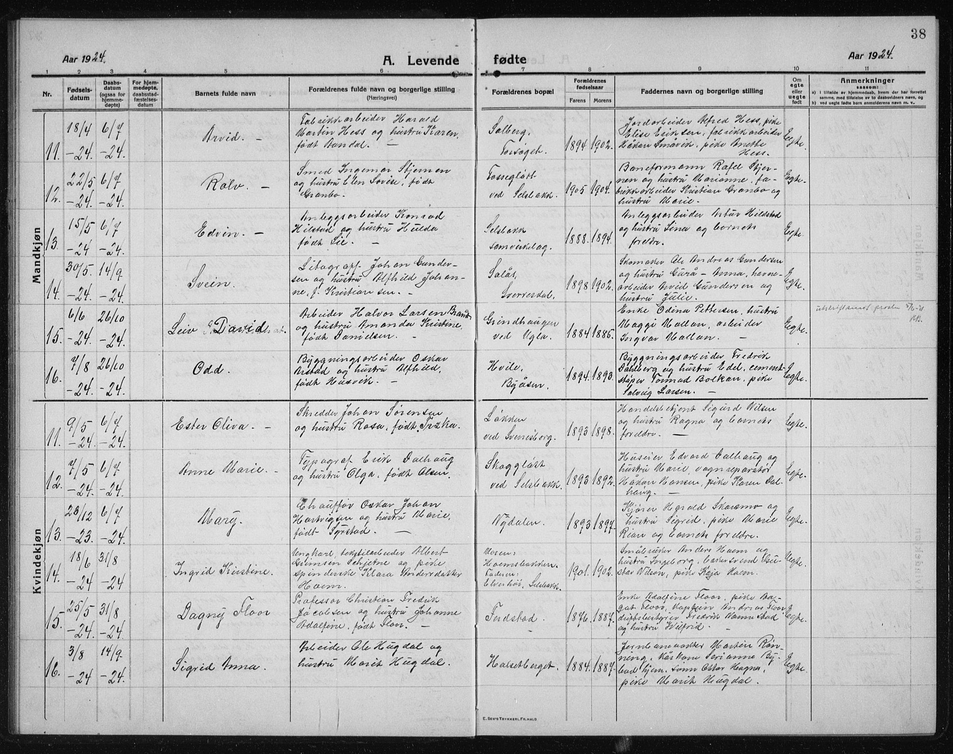 Ministerialprotokoller, klokkerbøker og fødselsregistre - Sør-Trøndelag, SAT/A-1456/611/L0356: Parish register (copy) no. 611C04, 1914-1938, p. 38