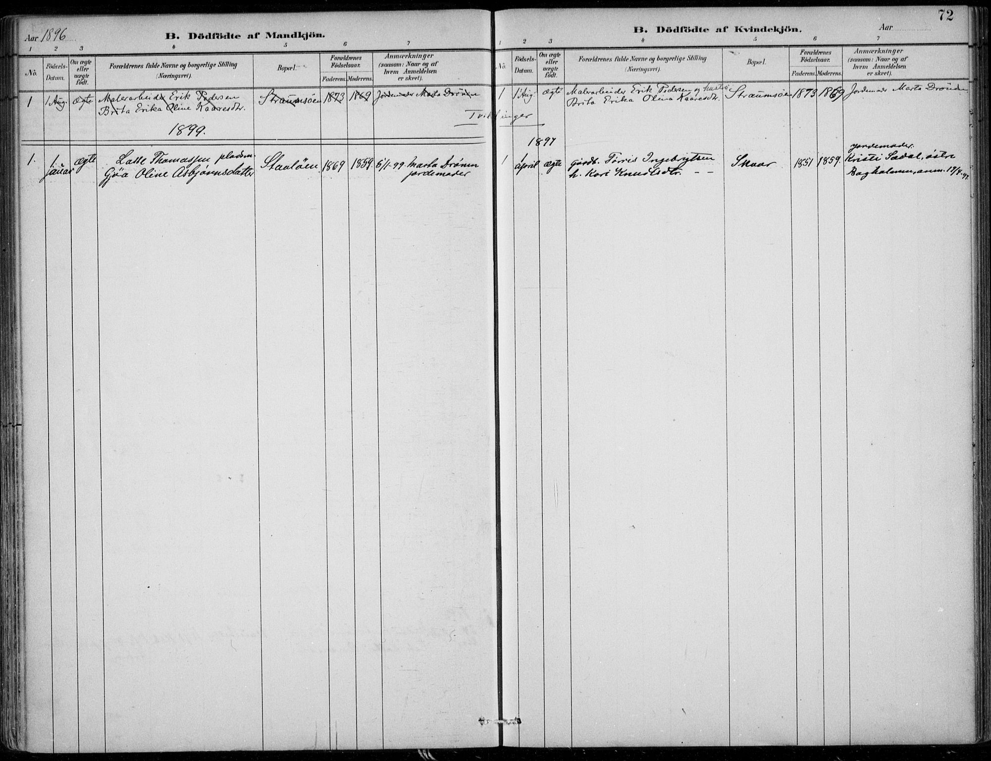 Sund sokneprestembete, SAB/A-99930: Parish register (official) no. C  1, 1882-1899, p. 72