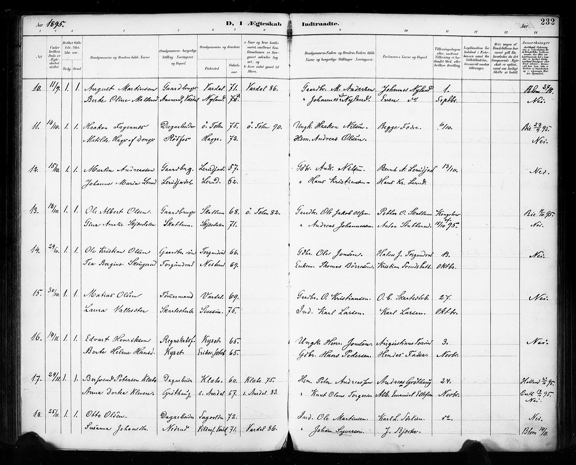Vestre Toten prestekontor, SAH/PREST-108/H/Ha/Haa/L0011: Parish register (official) no. 11, 1895-1906, p. 232