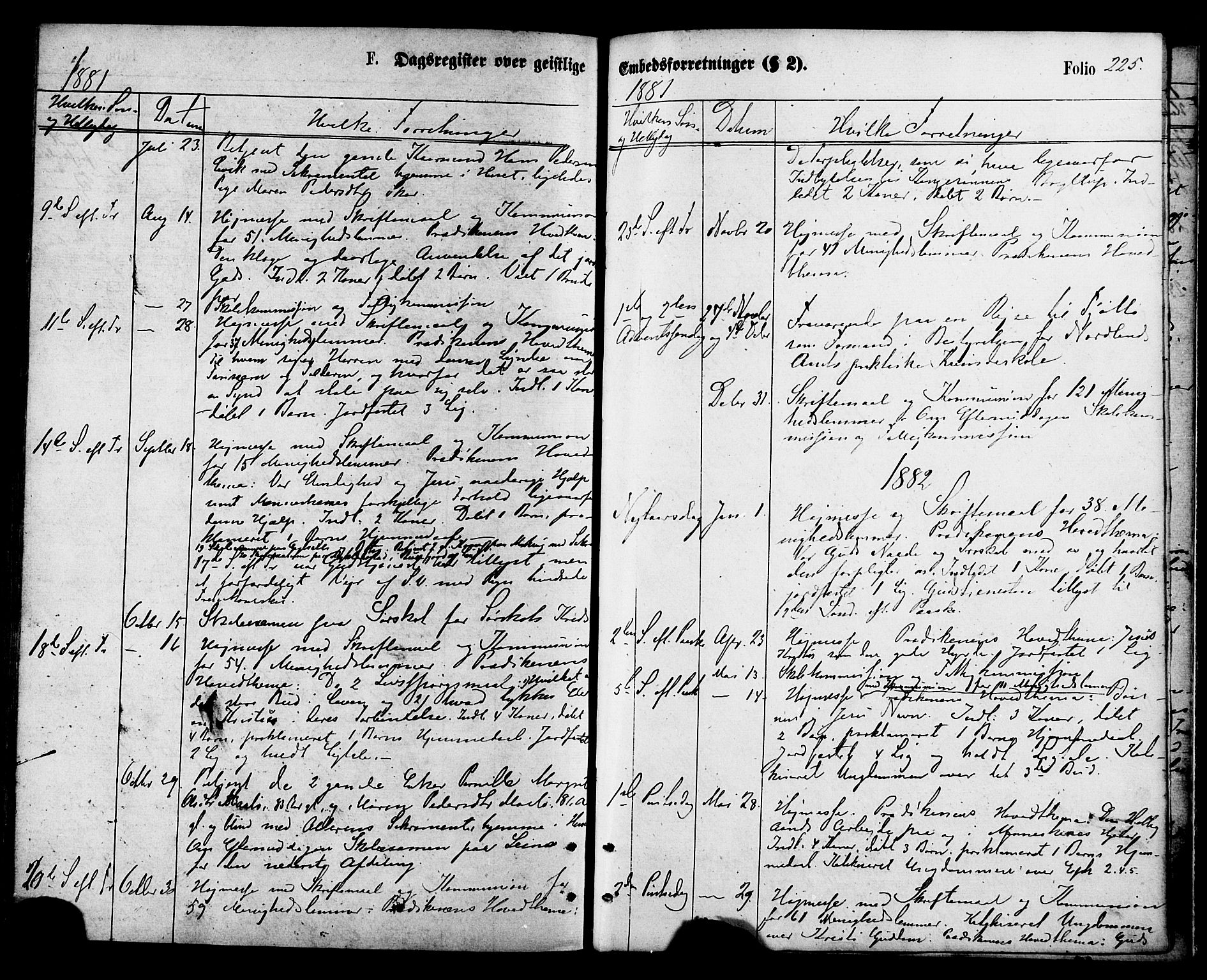 Ministerialprotokoller, klokkerbøker og fødselsregistre - Nordland, AV/SAT-A-1459/857/L0821: Parish register (official) no. 857A01, 1875-1889, p. 225