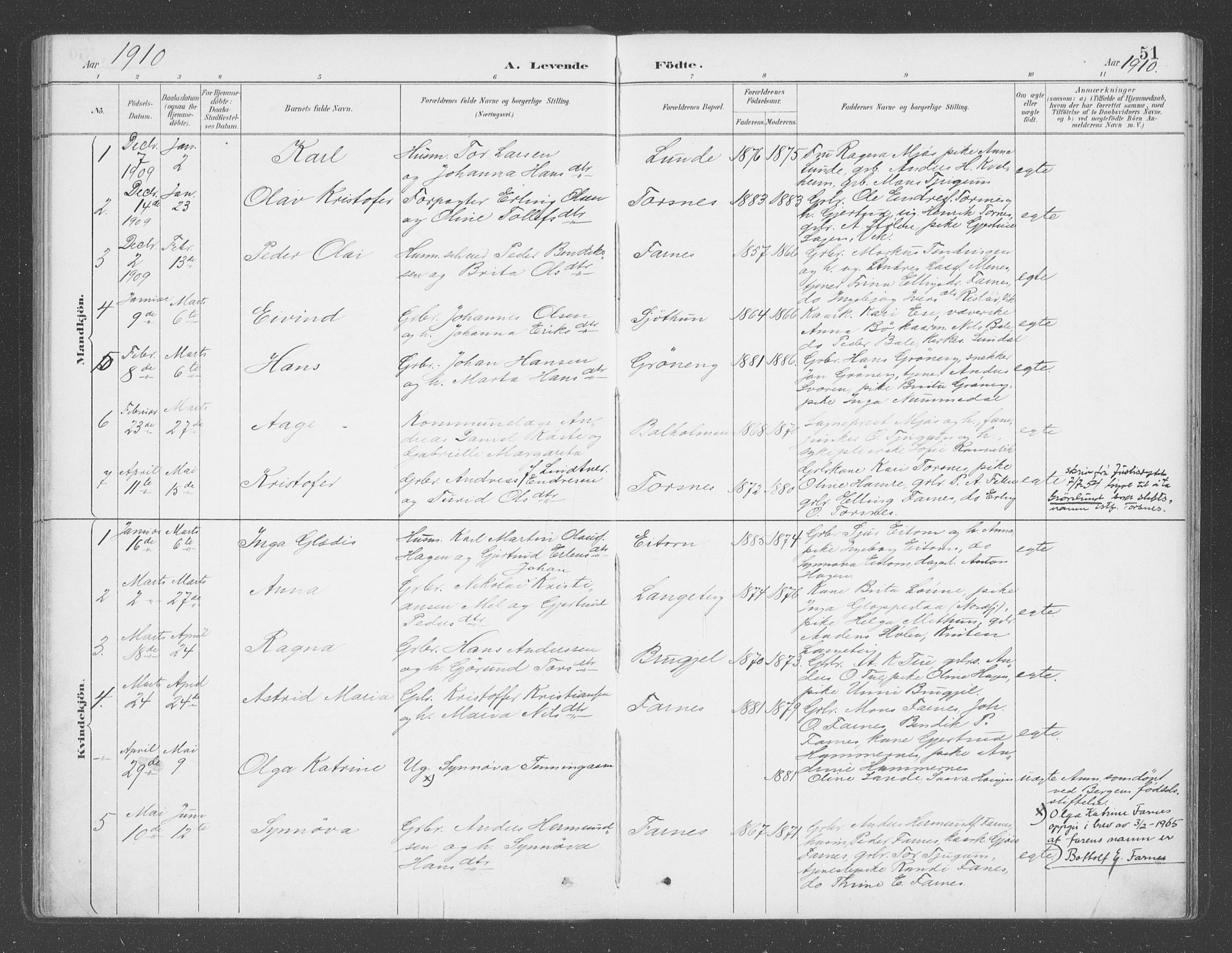 Balestrand sokneprestembete, SAB/A-79601/H/Haa/Haab/L0001: Parish register (official) no. B  1, 1889-1910, p. 51