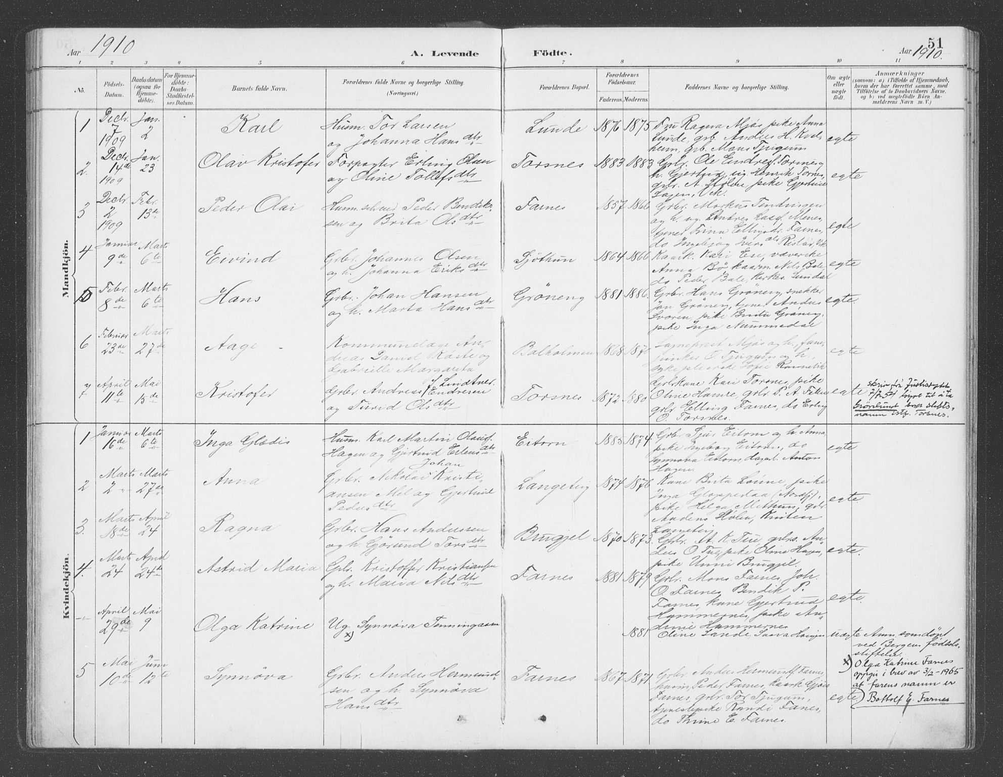 Balestrand sokneprestembete, AV/SAB-A-79601/H/Haa/Haab/L0001: Parish register (official) no. B  1, 1889-1910, p. 51