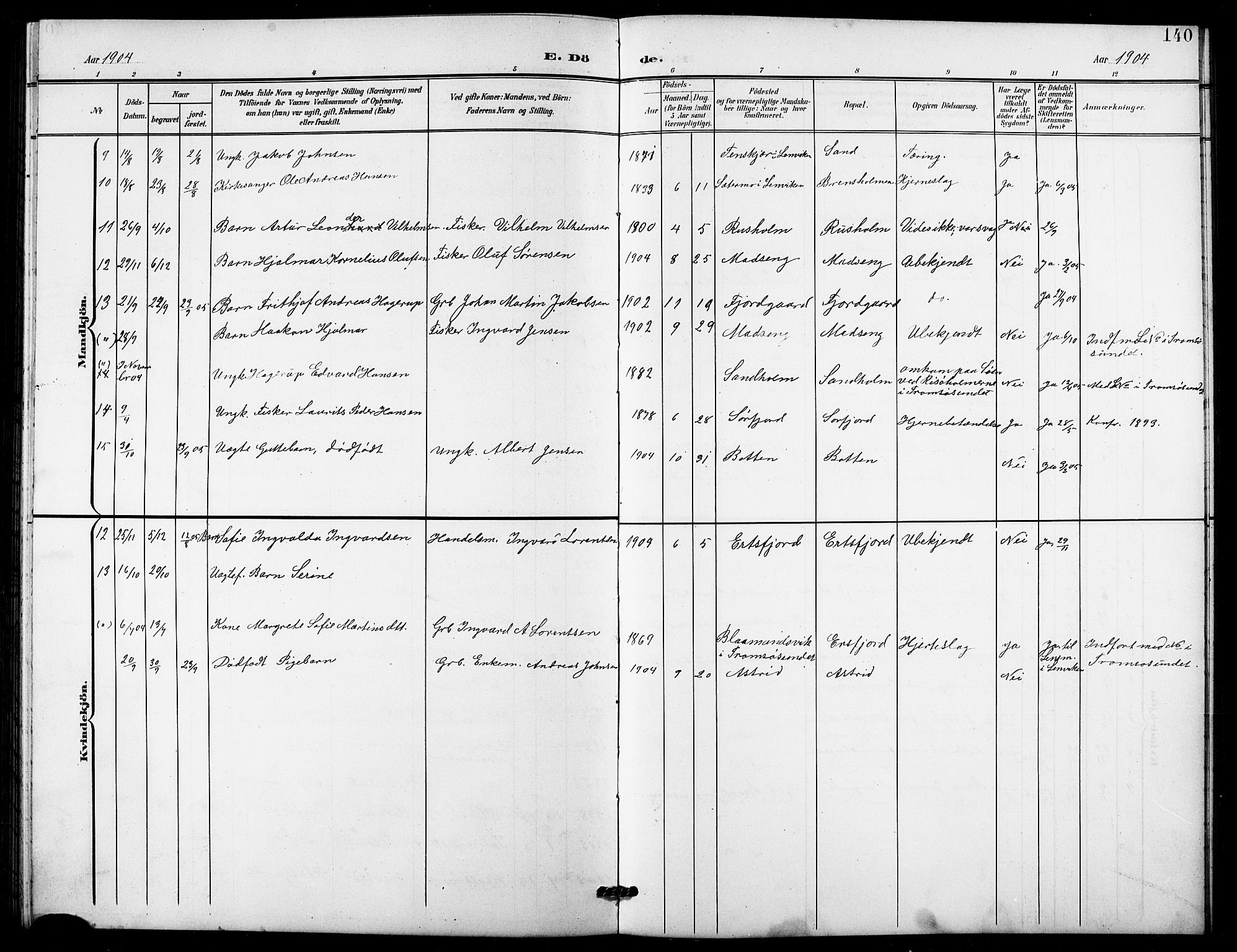 Lenvik sokneprestembete, AV/SATØ-S-1310/H/Ha/Hab/L0022klokker: Parish register (copy) no. 22, 1901-1918, p. 140