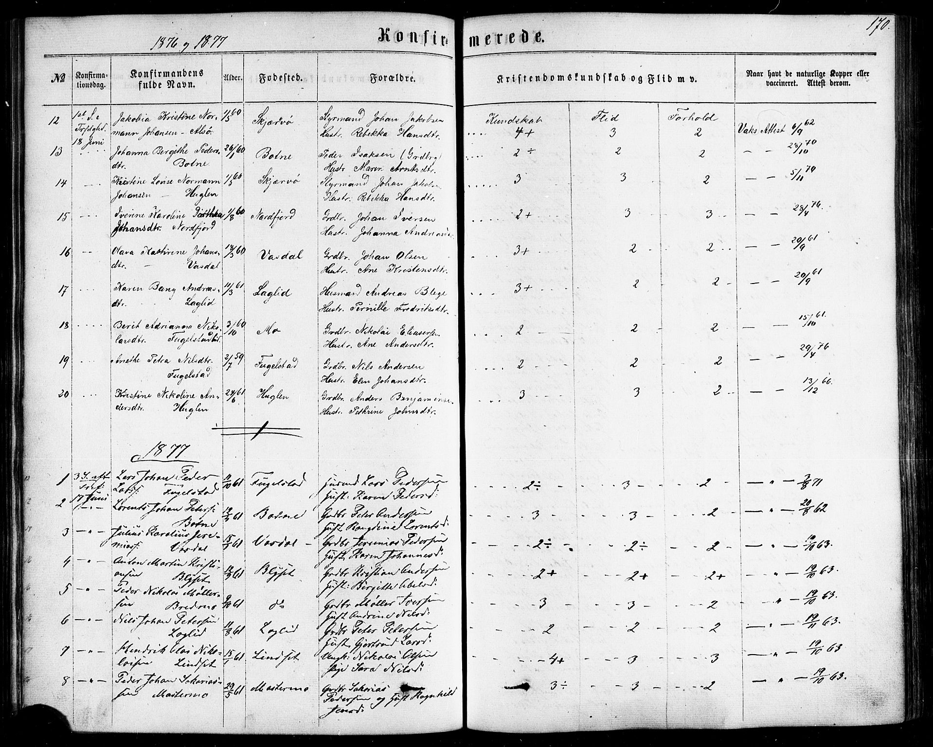 Ministerialprotokoller, klokkerbøker og fødselsregistre - Nordland, AV/SAT-A-1459/838/L0551: Parish register (official) no. 838A09, 1864-1880, p. 170